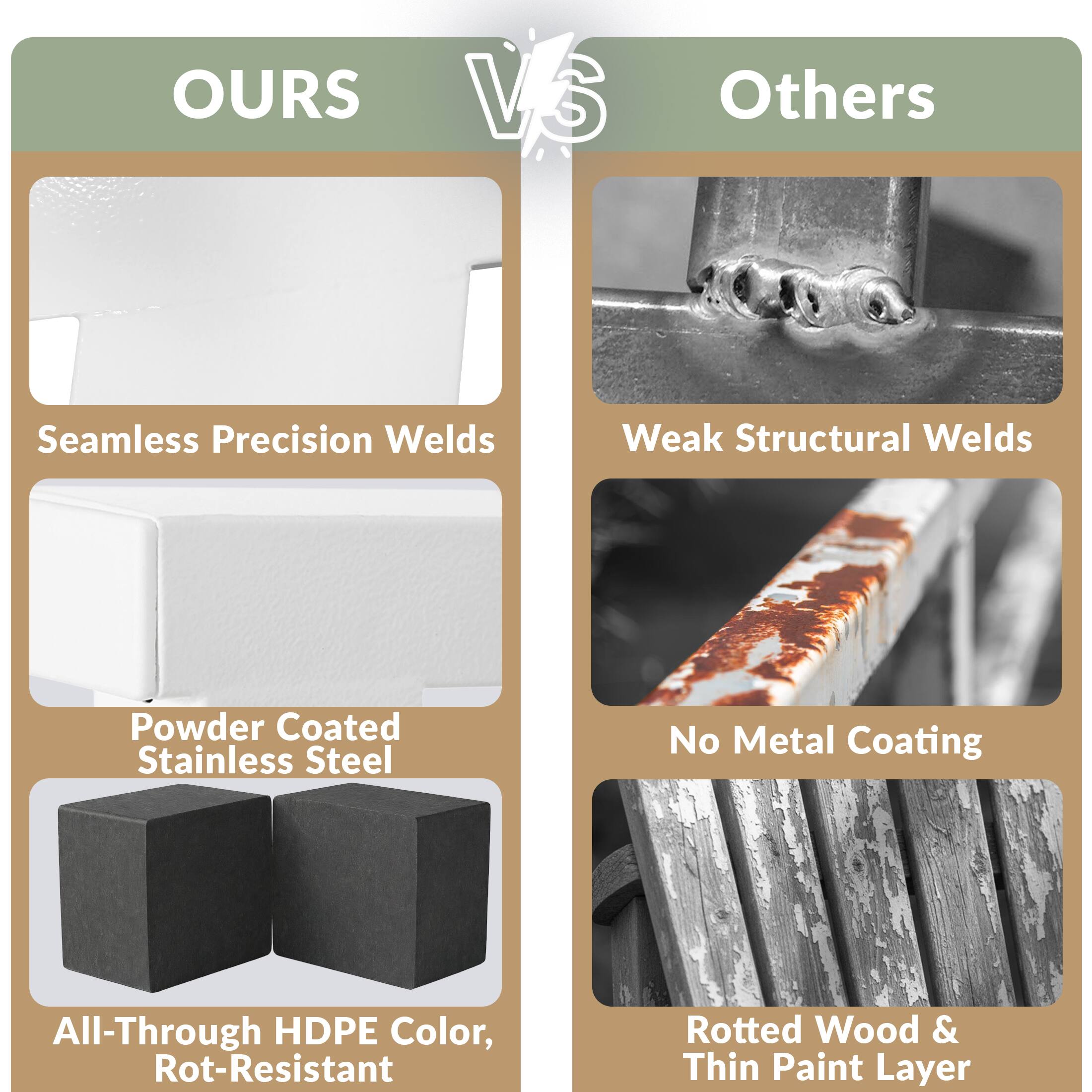 OURS  
VS  
Others

Seamless Precision Welds  
Weak Structural Welds

Powder Coated Stainless Steel  
No Metal Coating

All-Through HDPE Color, Rot-Resistant  
Rotted Wood & Thin Paint Layer