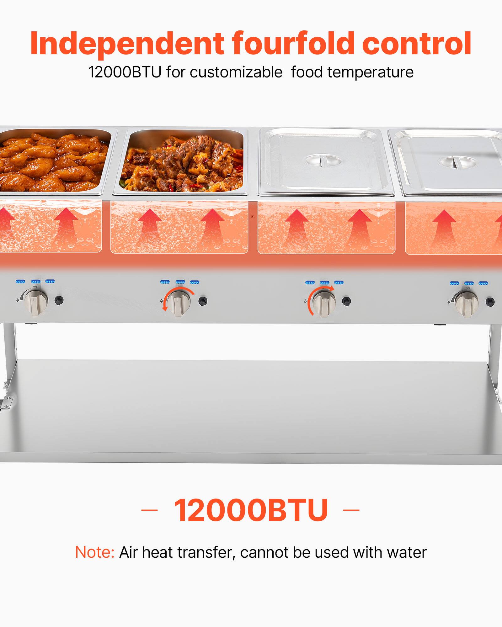 Independent fourfold control  
12000BTU for customizable food temperature  

— 12000BTU —  
Note: Air heat transfer, cannot be used with water