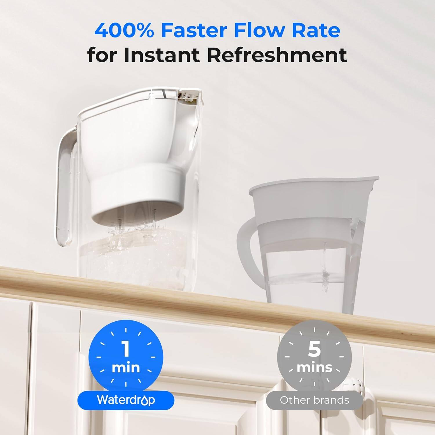 400% Faster Flow Rate for Instant Refreshment

1 min - Waterdrop

5 mins - Other brands