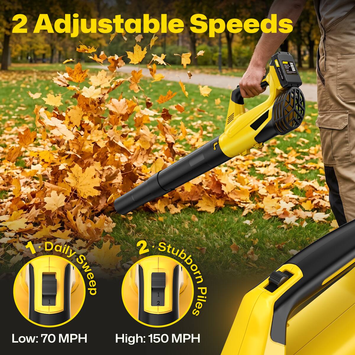 2 Adjustable Speeds  
20V  
Daily Sweep  
Stubborn Piles  
Low: 70 MPH  
High: 150 MPH
