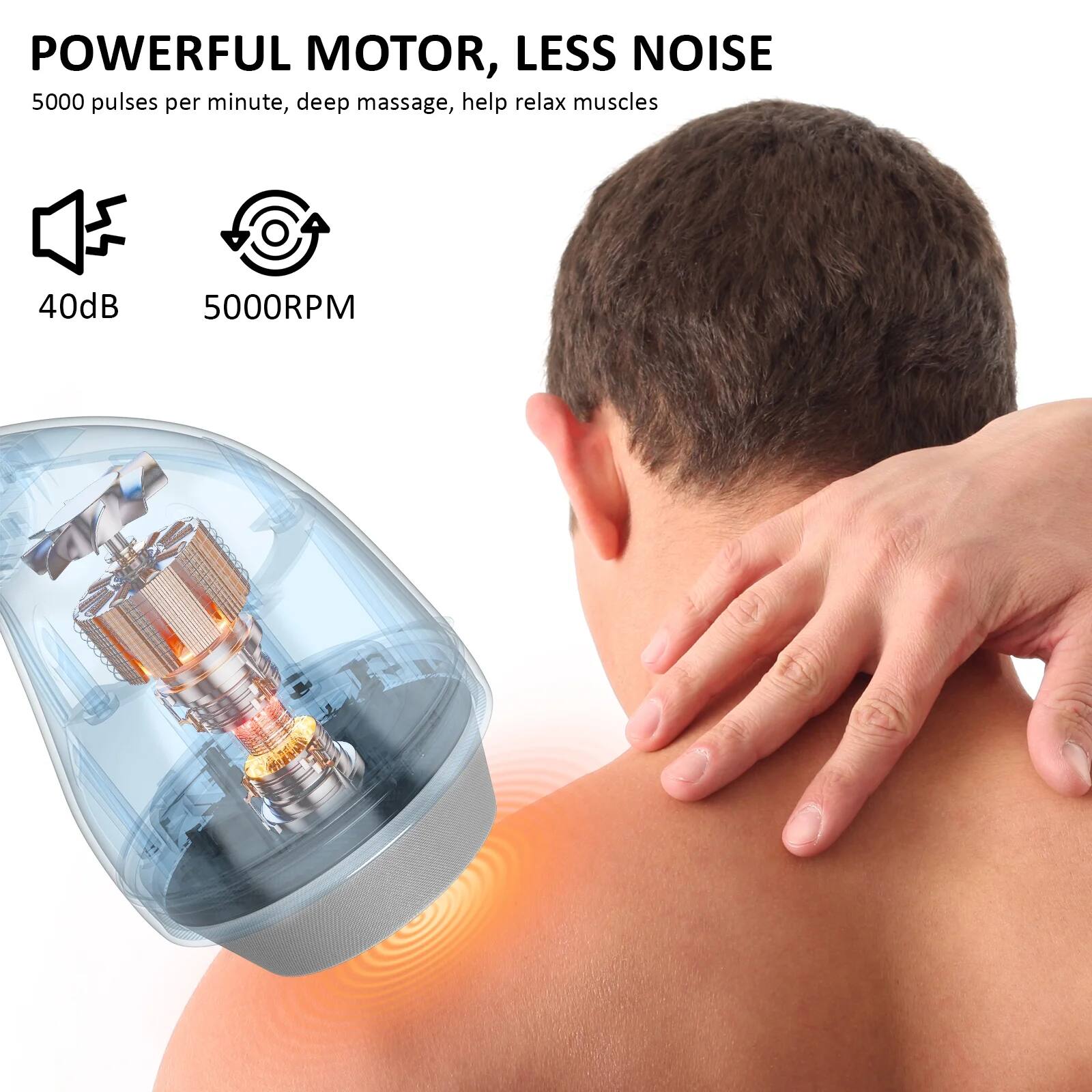 POWERFUL MOTOR, LESS NOISE  
5000 pulses per minute, deep massage, help relax muscles  
40dB  
5000RPM