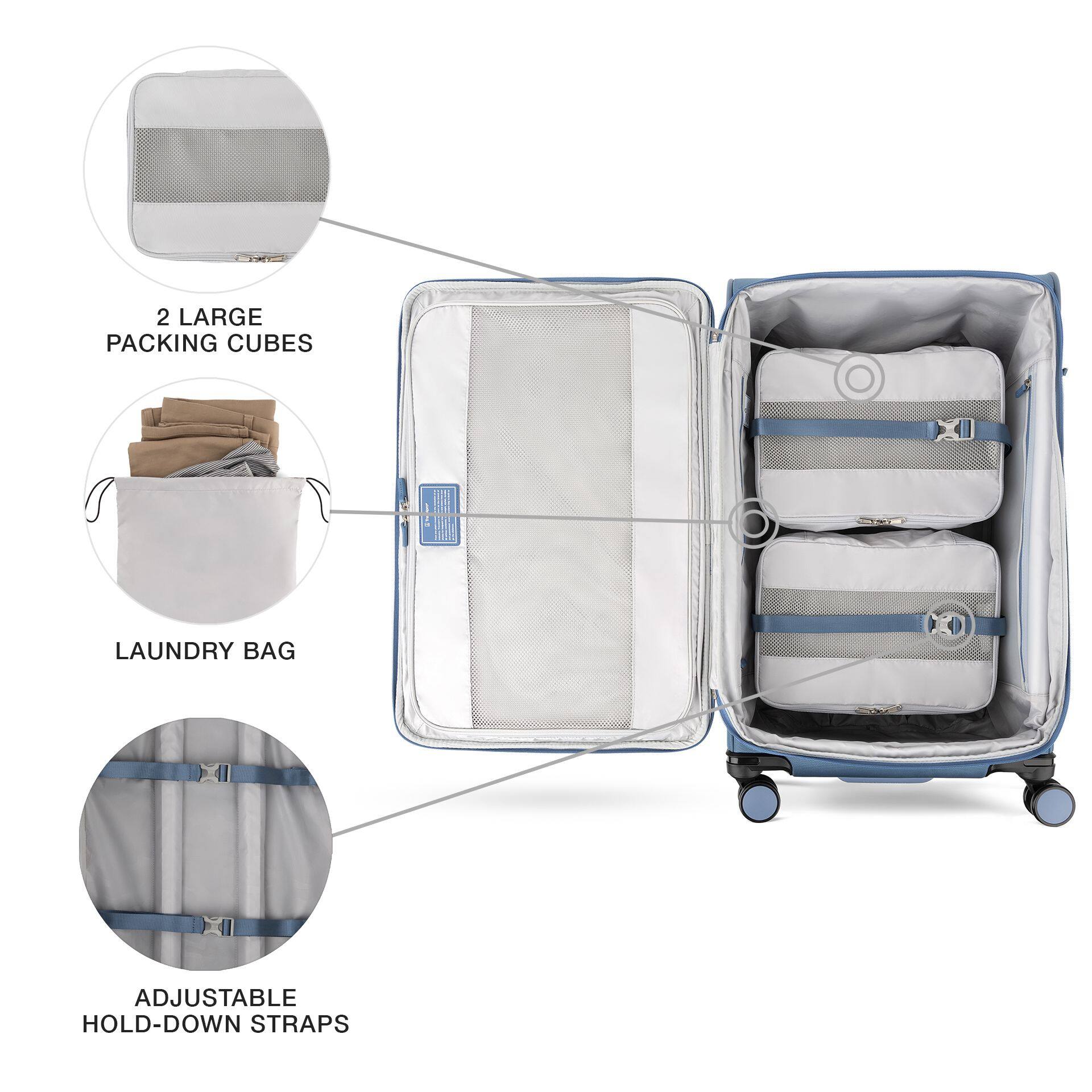 2 LARGE PACKING CUBES X LAUNDRY BAG X ADJUSTABLE HOLD-DOWN STRAPS