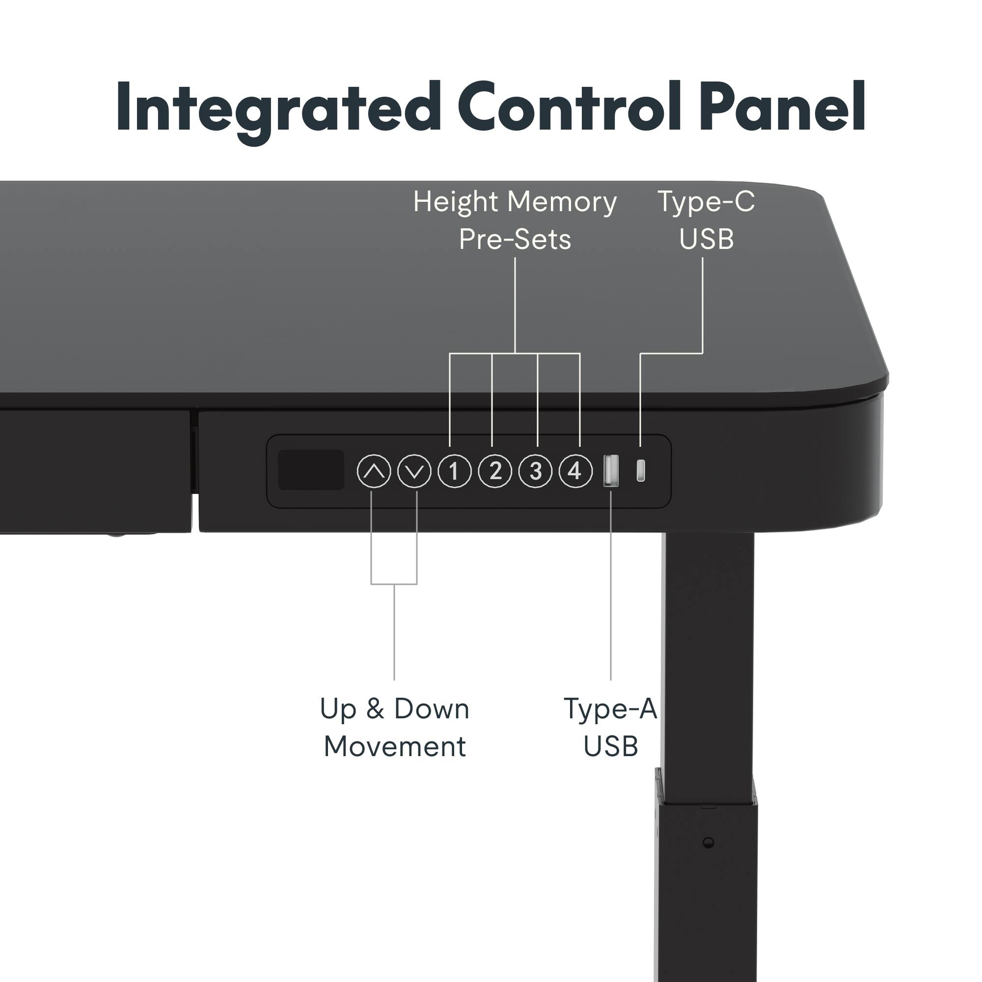 Integrated Control Panel

- Height Memory
- Pre-Sets
- Type-C USB
- Up & Down Movement
- Type-A USB