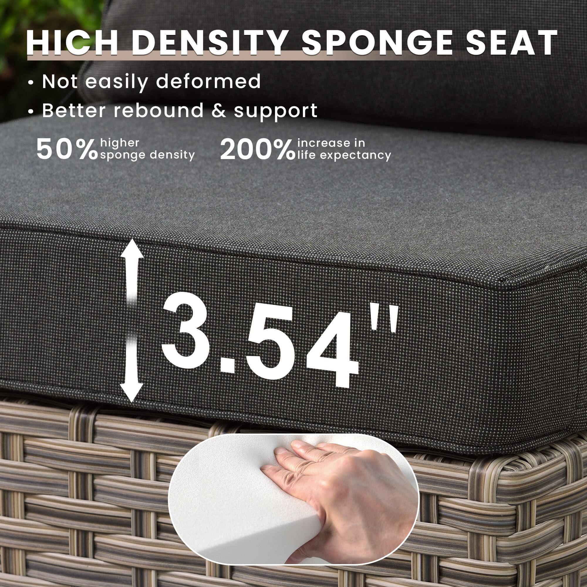 HIGH DENSITY SPONGE SEAT

- Not easily deformed
- Better rebound & support

50% higher sponge density
200% increase in life expectancy

3.54"