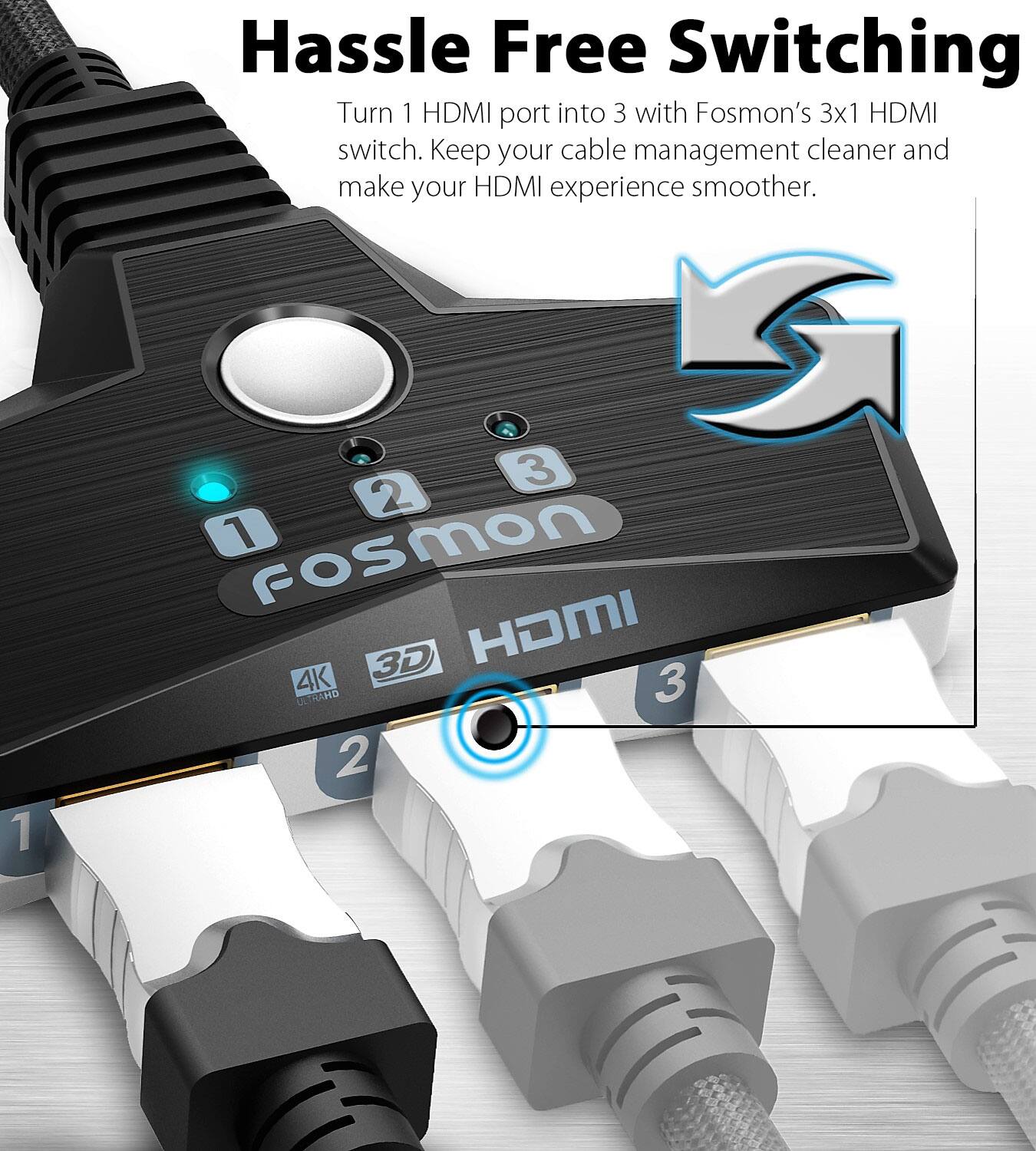 1 Hassle Free Switching Turn 1 HDMI port into 3 with Fosmon's 3x1 HDMI switch. Keep your cable management cleaner and make your HDMI experience smoother. 3 2 1 fosmon 3D HDMI 4K 3 ULTHAHD 2