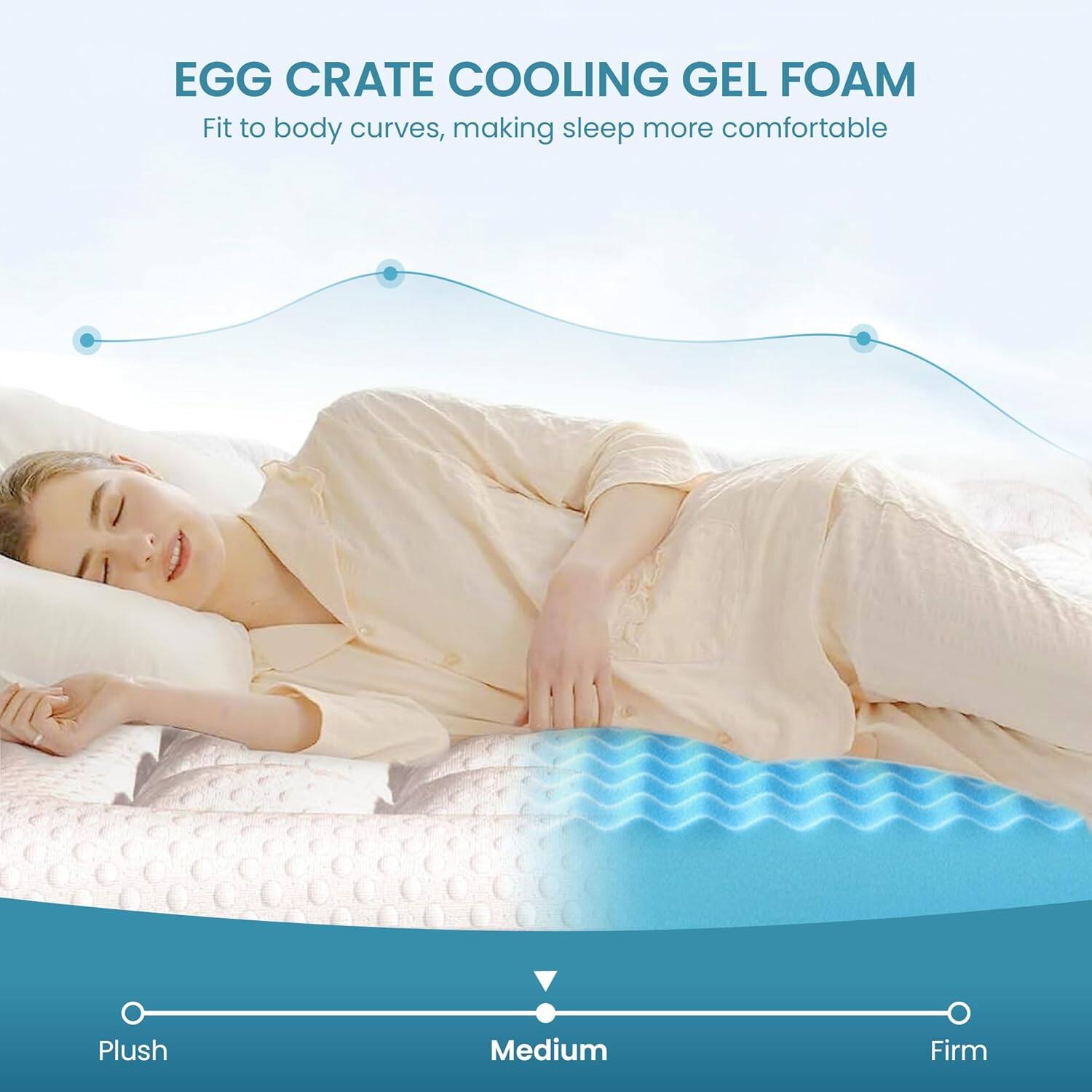 EGG CRATE COOLING GEL FOAM

Fit to body curves, making sleep more comfortable

Plush Medium Firm