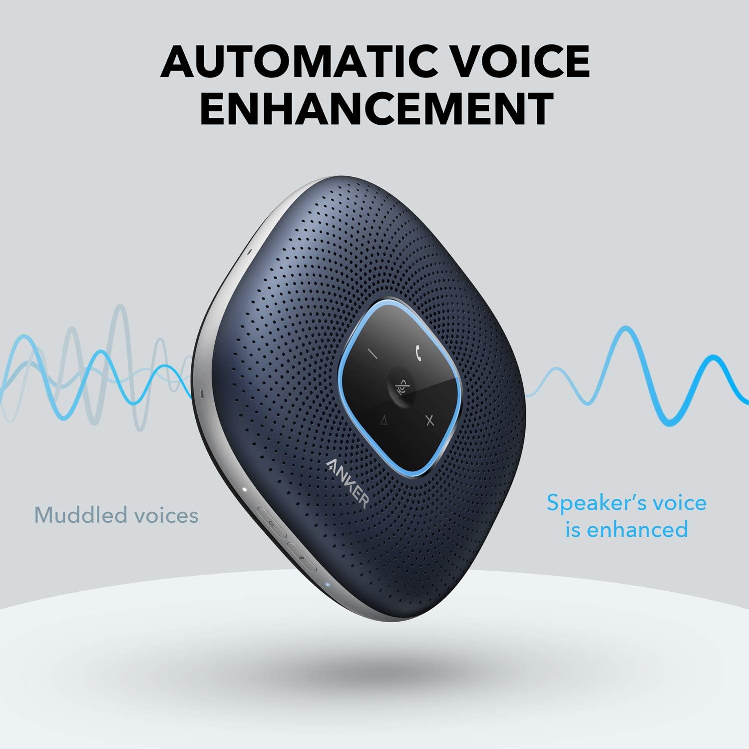 AUTOMATIC VOICE ENHANCEMENT

Muddled voices

Speaker's voice is enhanced