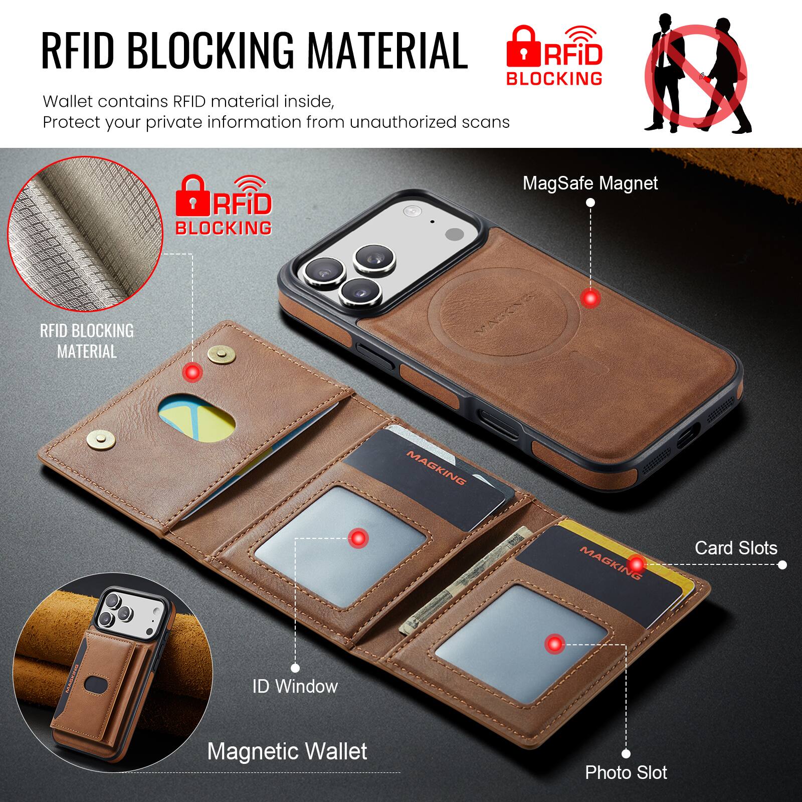 RFID BLOCKING MATERIAL  
Wallet contains RFID material inside, Protect your private information from unauthorized scans

RFID BLOCKING  
MagSafe Magnet  
RFID BLOCKING MATERIAL  
Card Slots  
ID Window  
Magnetic Wallet  
Photo Slot