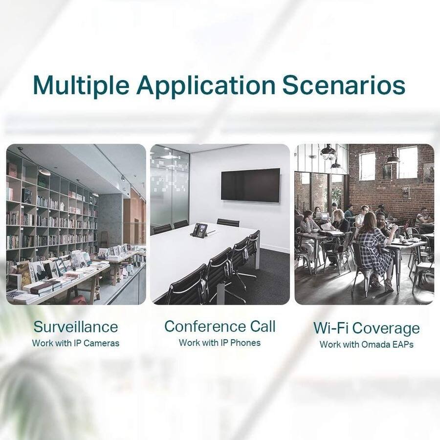 Multiple Application Scenarios

- Surveillance
  - Work with IP Cameras

- Conference Call
  - Work with IP Phones

- Wi-Fi Coverage
  - Work with Omada EAPs