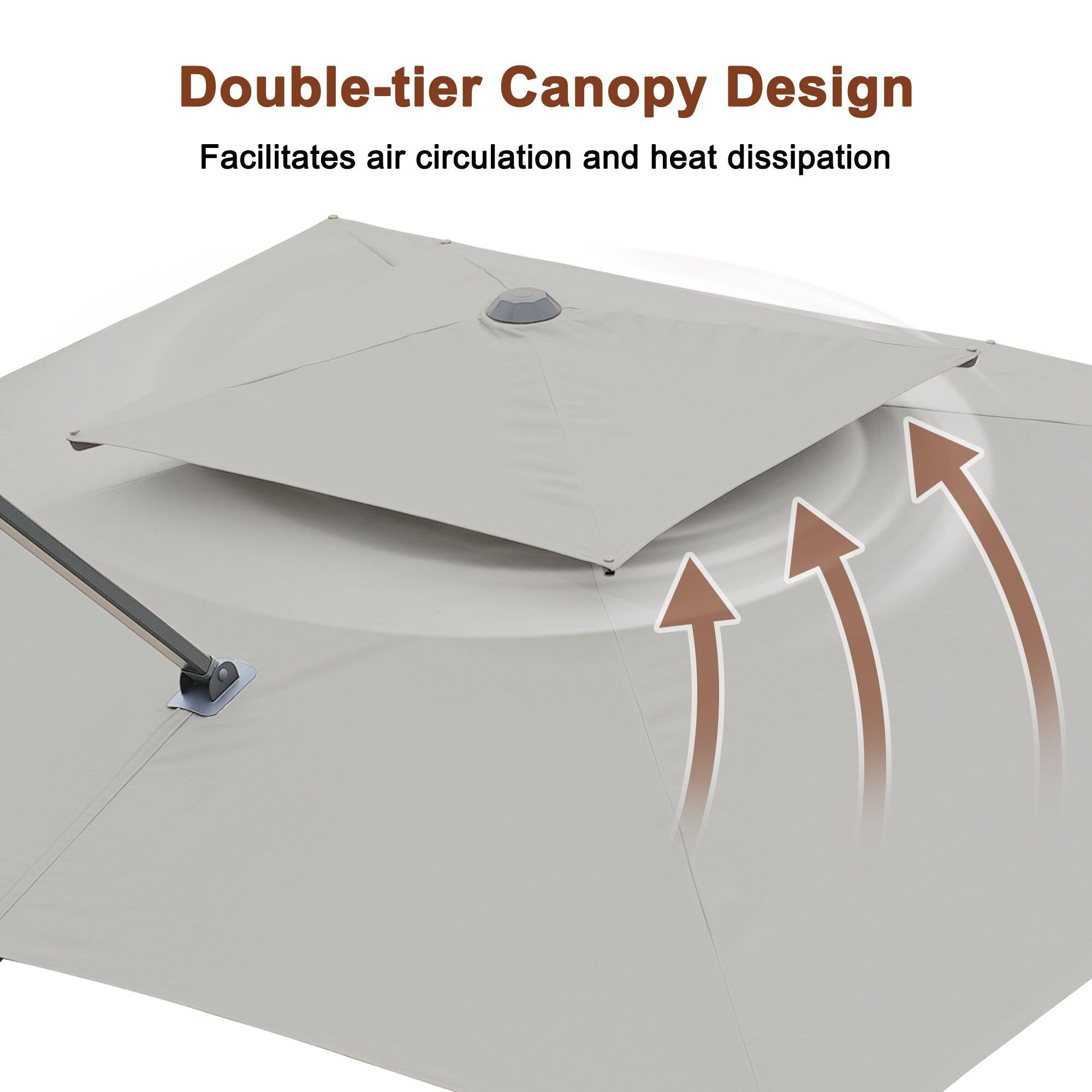 Double-tier Canopy Design  
Facilitates air circulation and heat dissipation
