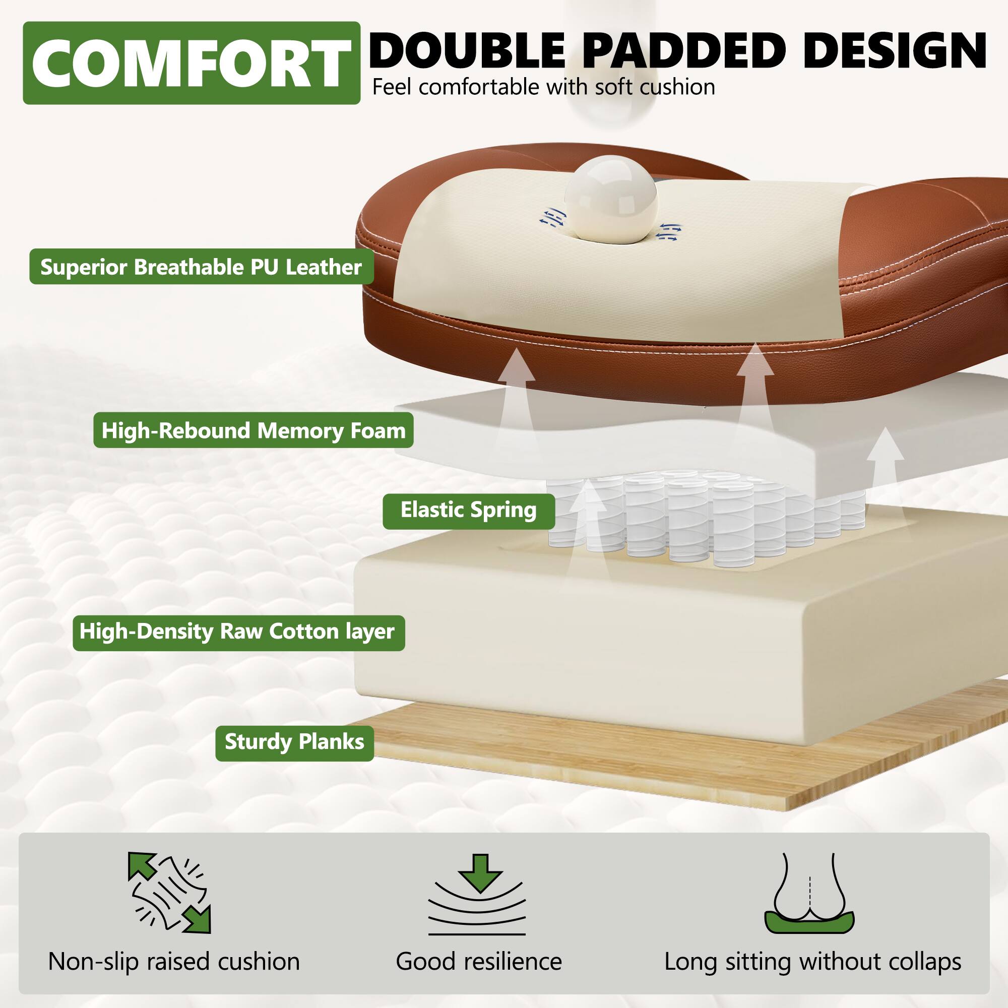 COMFORT DOUBLE PADDED DESIGN  
Feel comfortable with soft cushion

- Superior Breathable PU Leather
- High-Rebound Memory Foam
- Elastic Spring
- High-Density Raw Cotton layer
- Sturdy Planks

Non-slip raised cushion  
Good resilience  
Long sitting without collapse