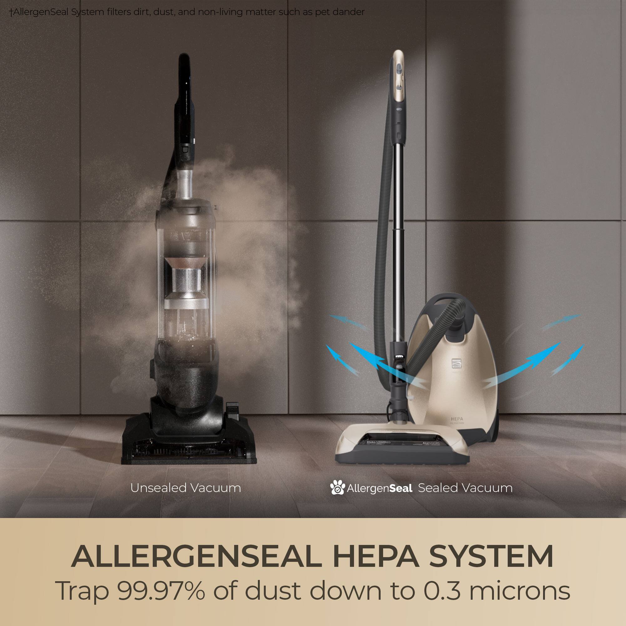 +AllergenSeal System filters dirt, dust, and non-living matter such as pet dander

MEPA

Unsealed Vacuum

AllergenSeal Sealed Vacuum

ALLERGENSEAL HEPA SYSTEM Trap 99.97% of dust down to 0.3 microns