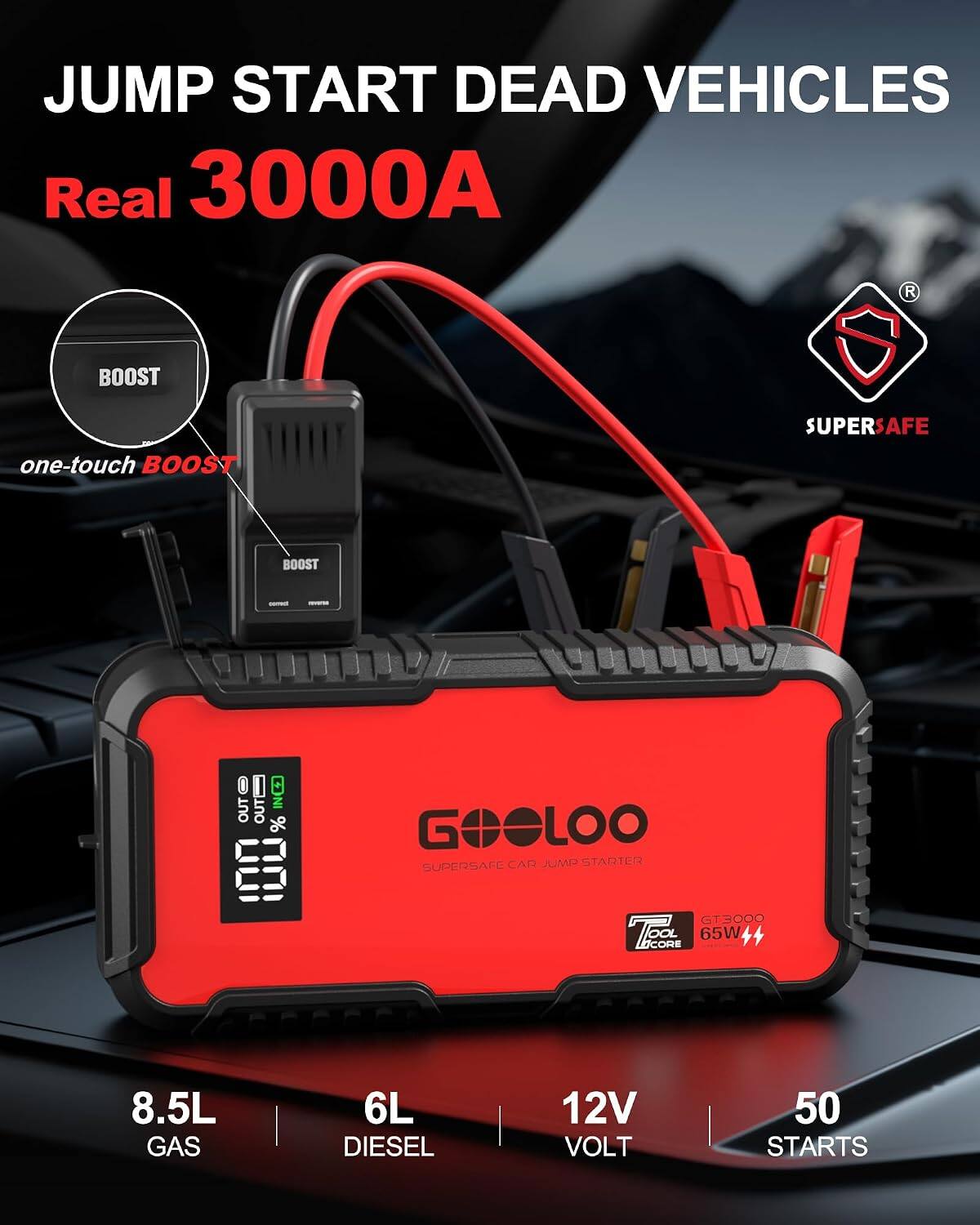 JUMP START DEAD VEHICLES  
Real 3000A  
BOOST  
SUPER SAFE  
one-touch BOOST  
BOOST  
BOOST  
IN  
OUT  
TUO  
GOLOO  
SUPER SAFE  
CAR JUMO STARTER  
GT3000  
65W  
ECORE  
8.5L GAS  
6L DIESEL  
12V VOLT  
50 STARTS