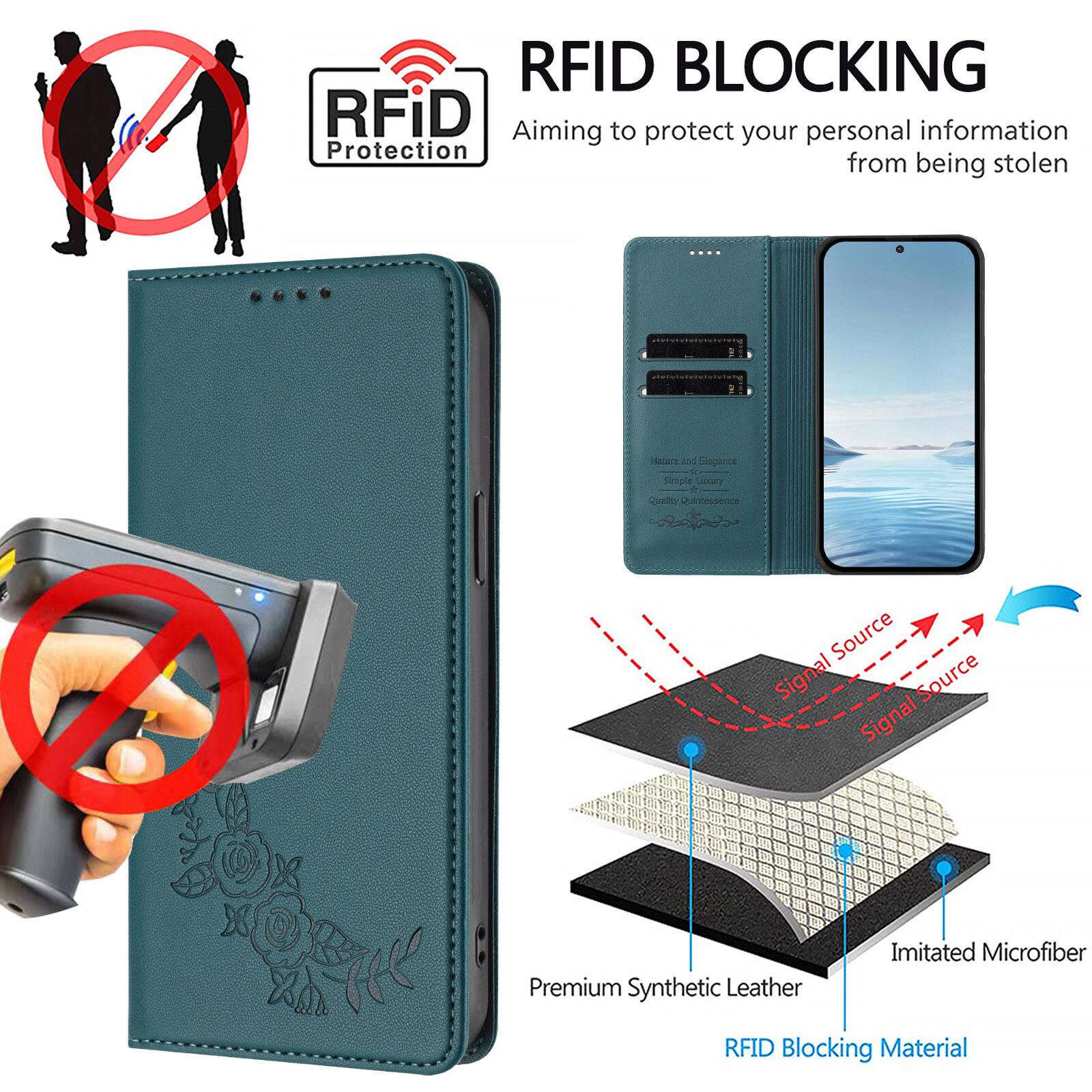 RFID BLOCKING  
Aiming to protect your personal information from being stolen  

RFID Protection  

Premium Synthetic Leather  
Imitated Microfiber  
RFID Blocking Material