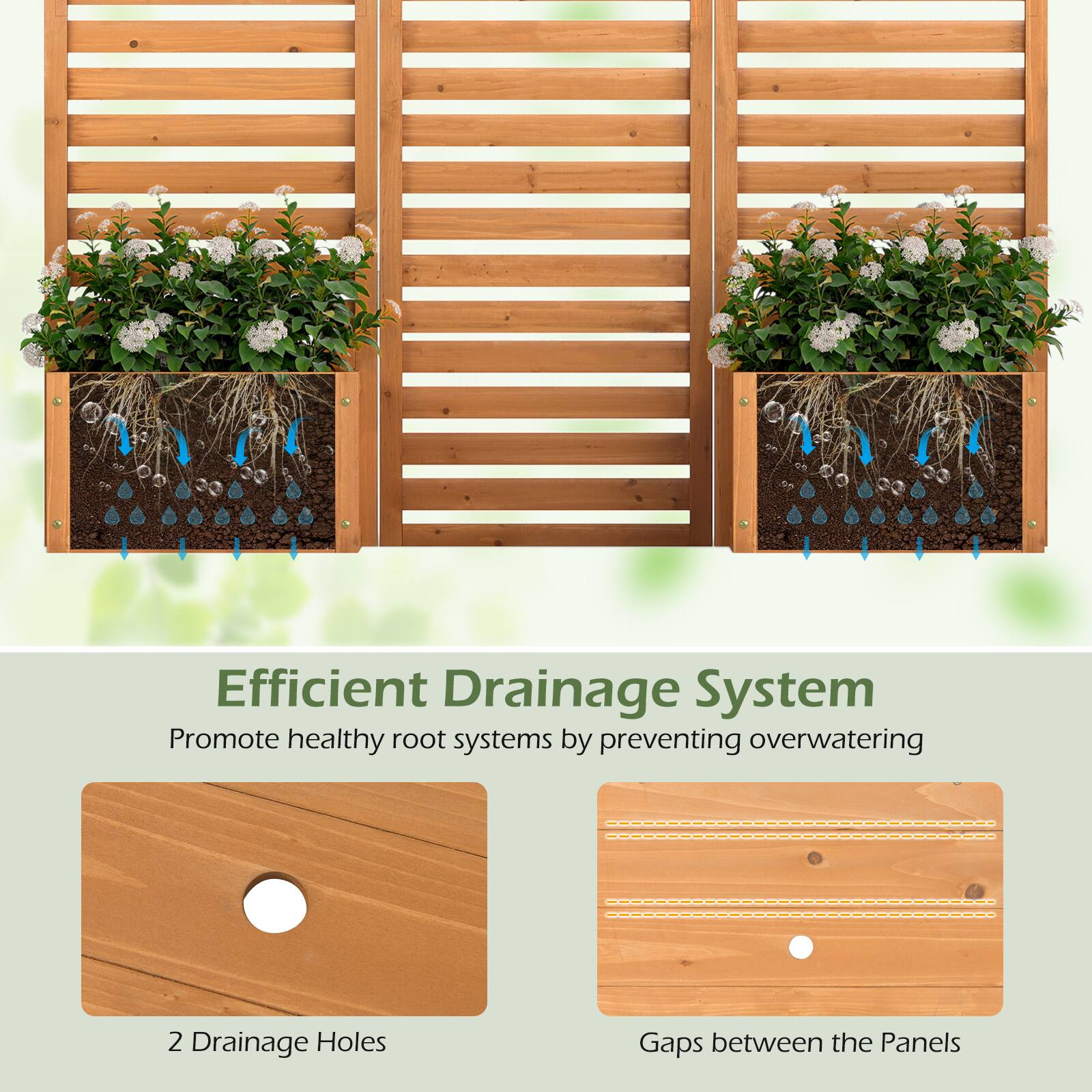 Efficient Drainage System  
Promote healthy root systems by preventing overwatering  

2 Drainage Holes  
Gaps between the Panels