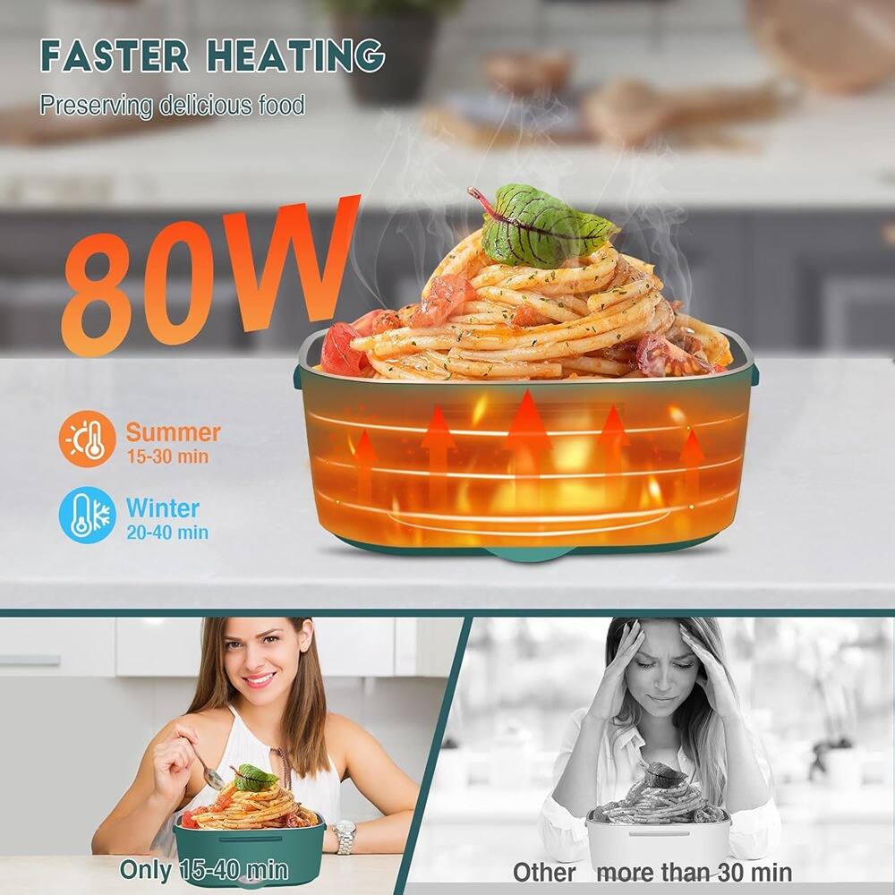 FASTER HEATING  
Preserving delicious food  

80W  

Summer  
15-30 min  

Winter  
20-40 min  

Only 15-40 min  

Other more than 30 min