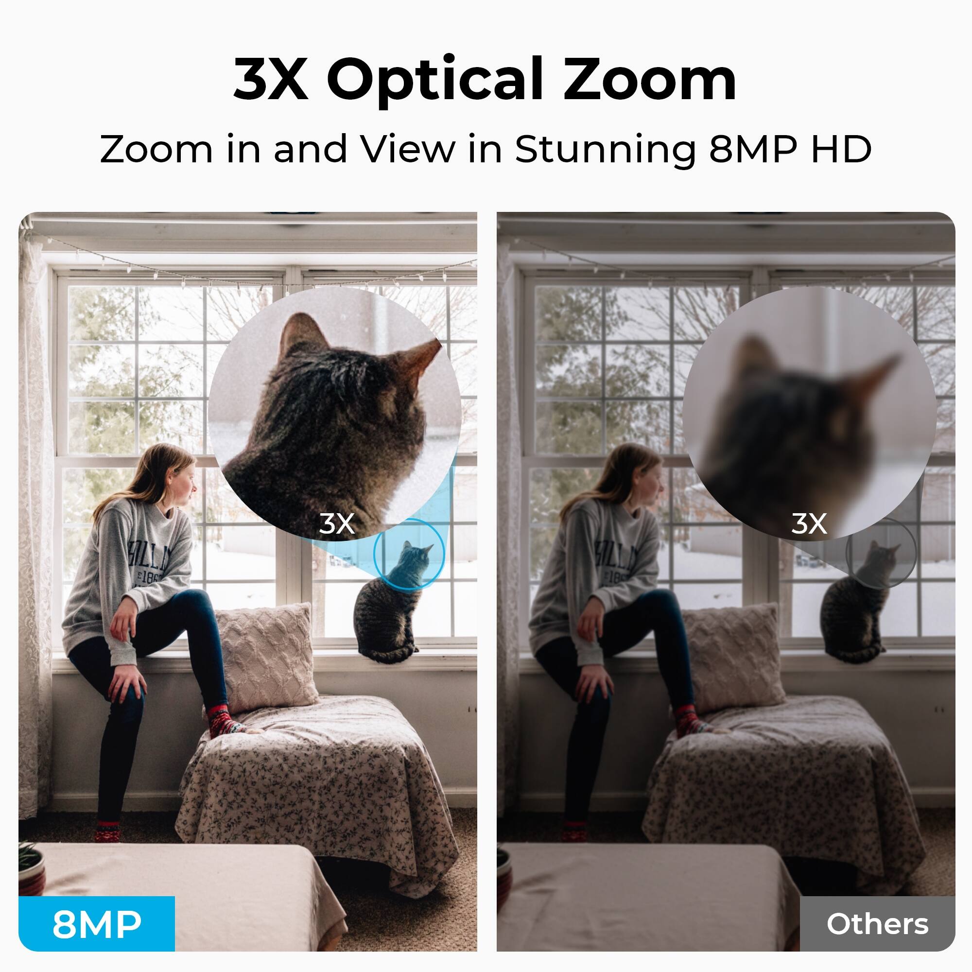 3X Optical Zoom  
Zoom in and View in Stunning 8MP HD

SINDO = 18cm  
3X  
SILLY F1B  
3X  
8MP  
Others
