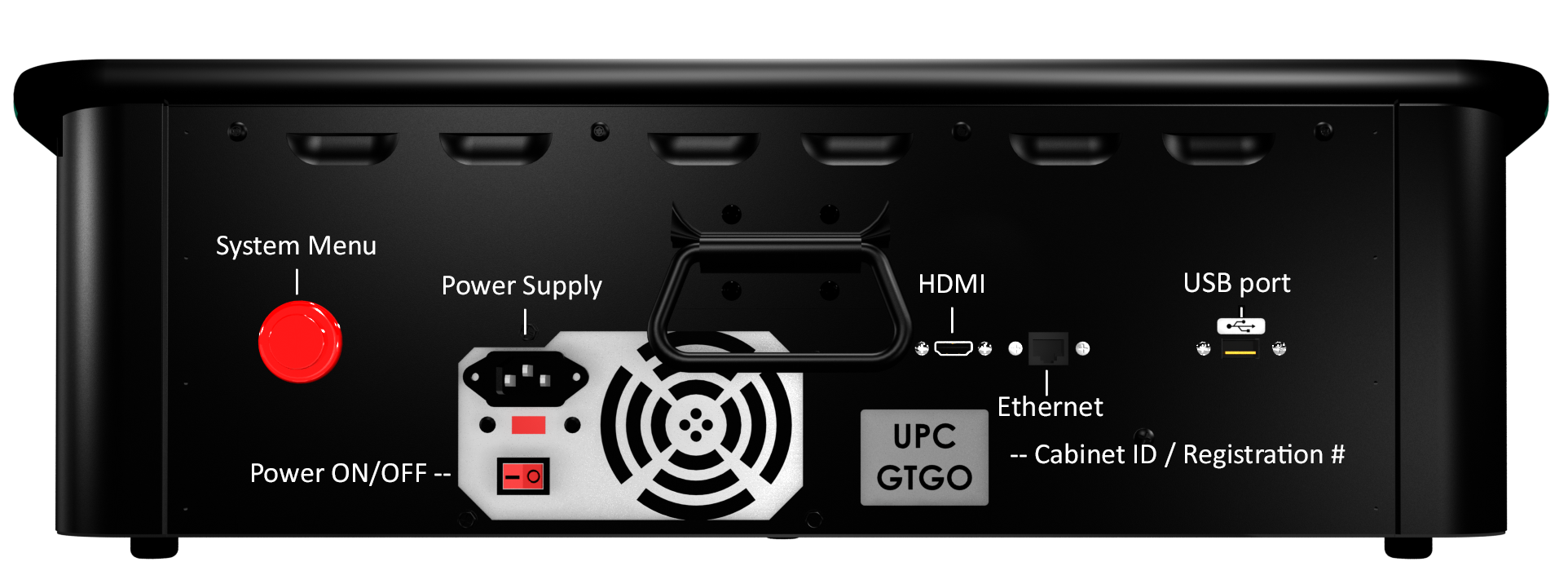 System Menu I Power Supply HDMI USB port Power ON/OFF -- Ethernet UPC -- Cabinet ID / Registration # GIGO