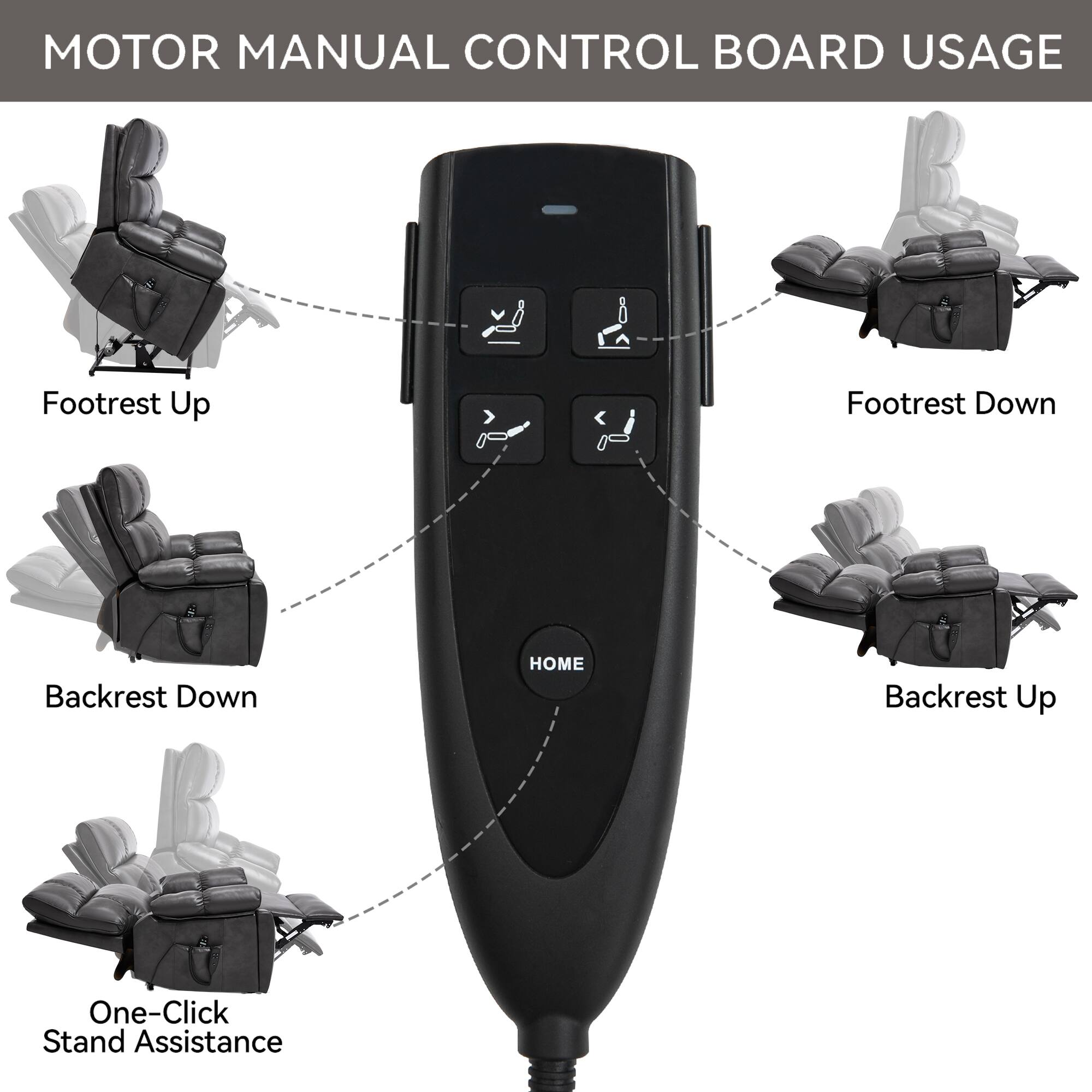 MOTOR MANUAL CONTROL BOARD USAGE

- Footrest Up
- Footrest Down
- Backrest Down
- Backrest Up
- One-Click Stand Assistance
- HOME
