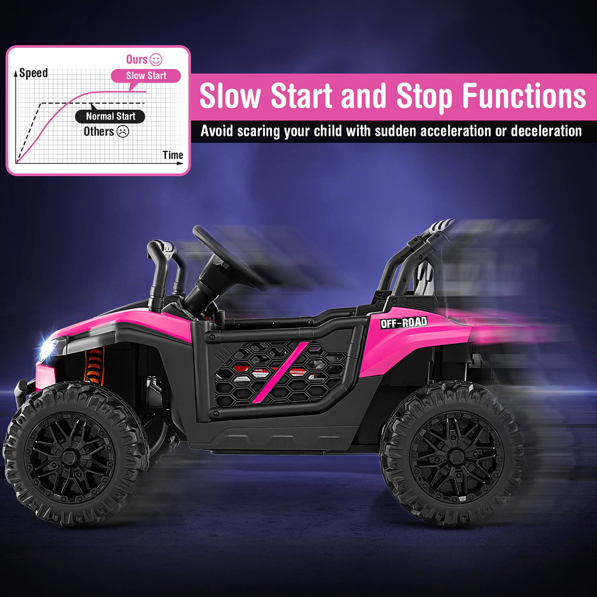 Slow Start and Stop Functions  
Avoid scaring your child with sudden acceleration or deceleration  

Speed  
Ours 😊 Slow Start  
Normal Start  
Others 😔  

Time