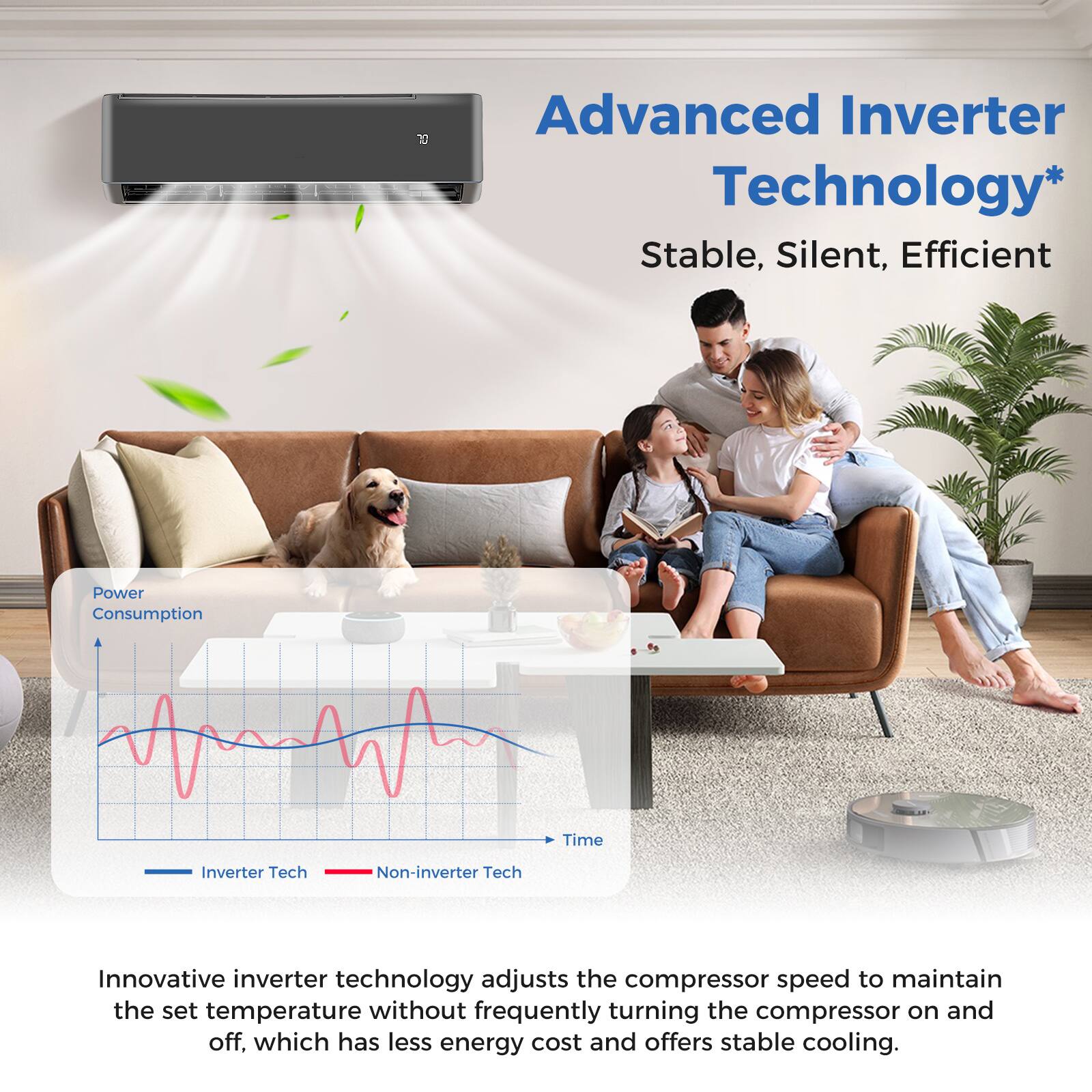 Advanced Inverter Technology* Stable, Silent, Efficient
Power Consumption
Time
Inverter Tech
Non-inverter Tech
Innovative inverter technology adjusts the compressor speed to maintain the set temperature without frequently turning the compressor on and off, which has less energy cost and offers stable cooling.