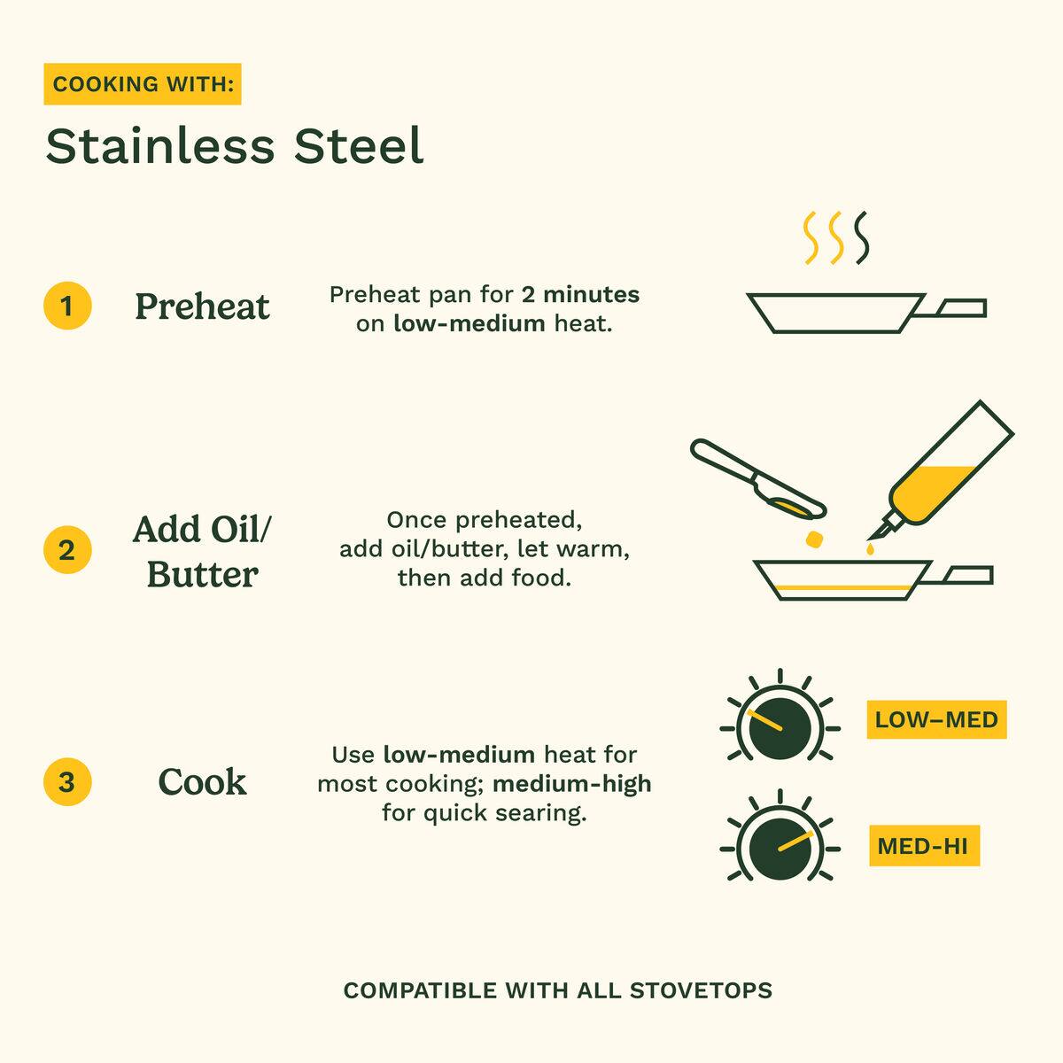 COOKING WITH: Stainless Steel

1. Preheat
   - Preheat pan for 2 minutes on low-medium heat.

2. Add Oil/ Butter
   - Once preheated, add oil/butter, let warm, then add food.

3. Cook
   - Use low-medium heat for most cooking; medium-high for quick searing.

LOW-MED
MED-HI

COMPATIBLE WITH ALL STOVETOPS