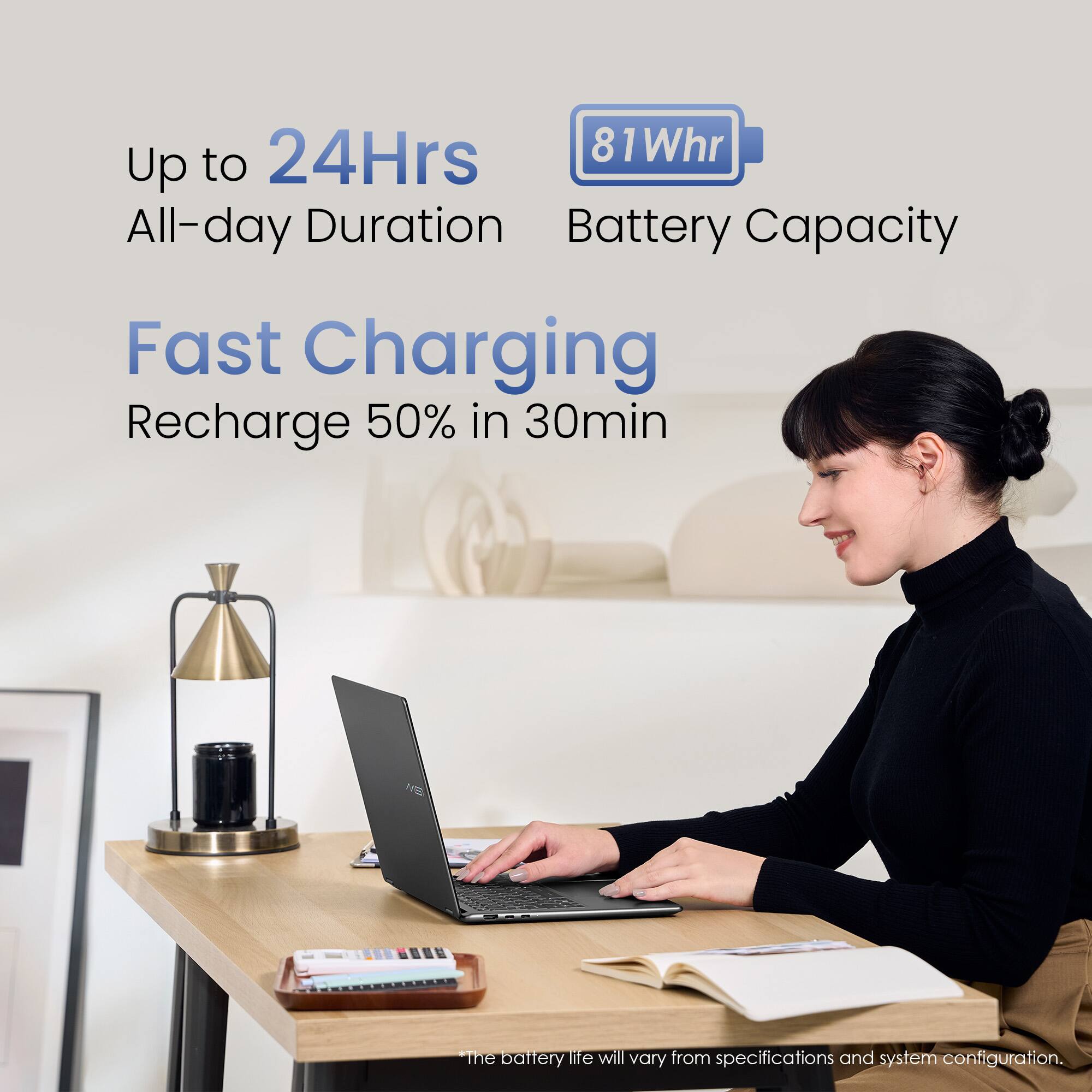 Up to 24Hrs All-day Duration  
81Whr Battery Capacity  
Fast Charging  
Recharge 50% in 30min  

*The battery life will vary from specifications and system configuration.
