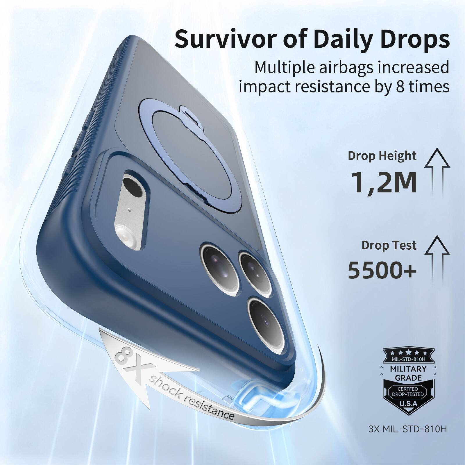Survivor of Daily Drops  
Multiple airbags increased impact resistance by 8 times  
Drop Height 1,2M  
Drop Test 5500+  
8X shock resistance  
MIL-STD-810H  
MILITARY GRADE CERTIFIED DROP-TESTED U.S.A  
3X MIL-STD-810H