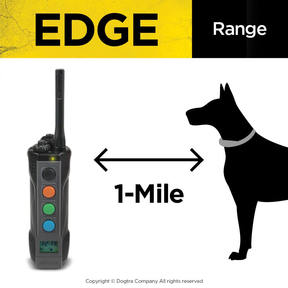 EDGE Range  
1-Mile  
Copyright © Dogtra Company All rights reserved