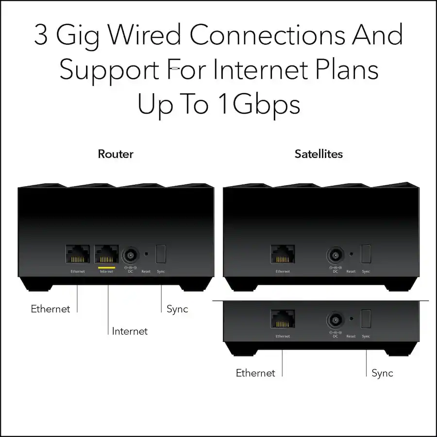 Netgear 99 Router NETGEAR Nighthawk Tri Band Whole Home Mesh WiFi 6 System (MK73S ...