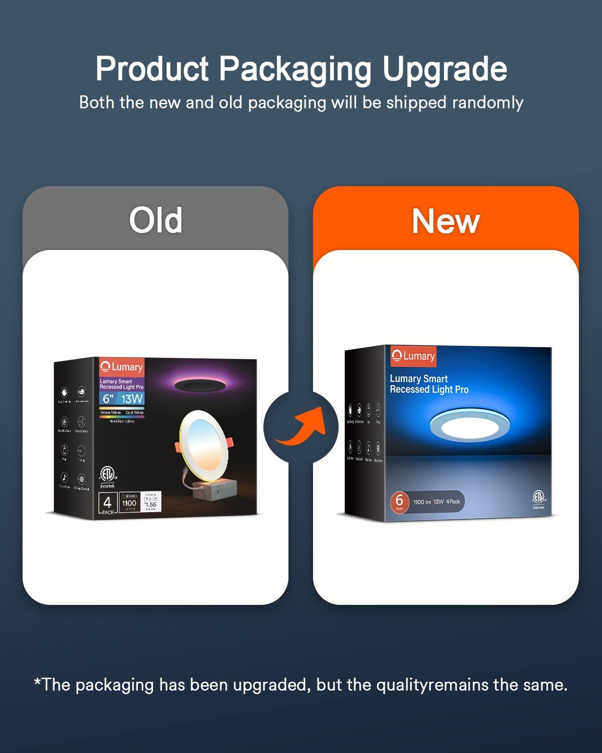 Product Packaging Upgrade  
Both the new and old packaging will be shipped randomly  

Old  
Lumary  
Lumary Smart Recessed Light Pro  
6" 13W  
4 Pack  
1100 LPACK 1.56  

New  
Lumary  
Lumary Smart Recessed Light Pro  
6" 13W 4 Pack  

*The packaging has been upgraded, but the quality remains the same.