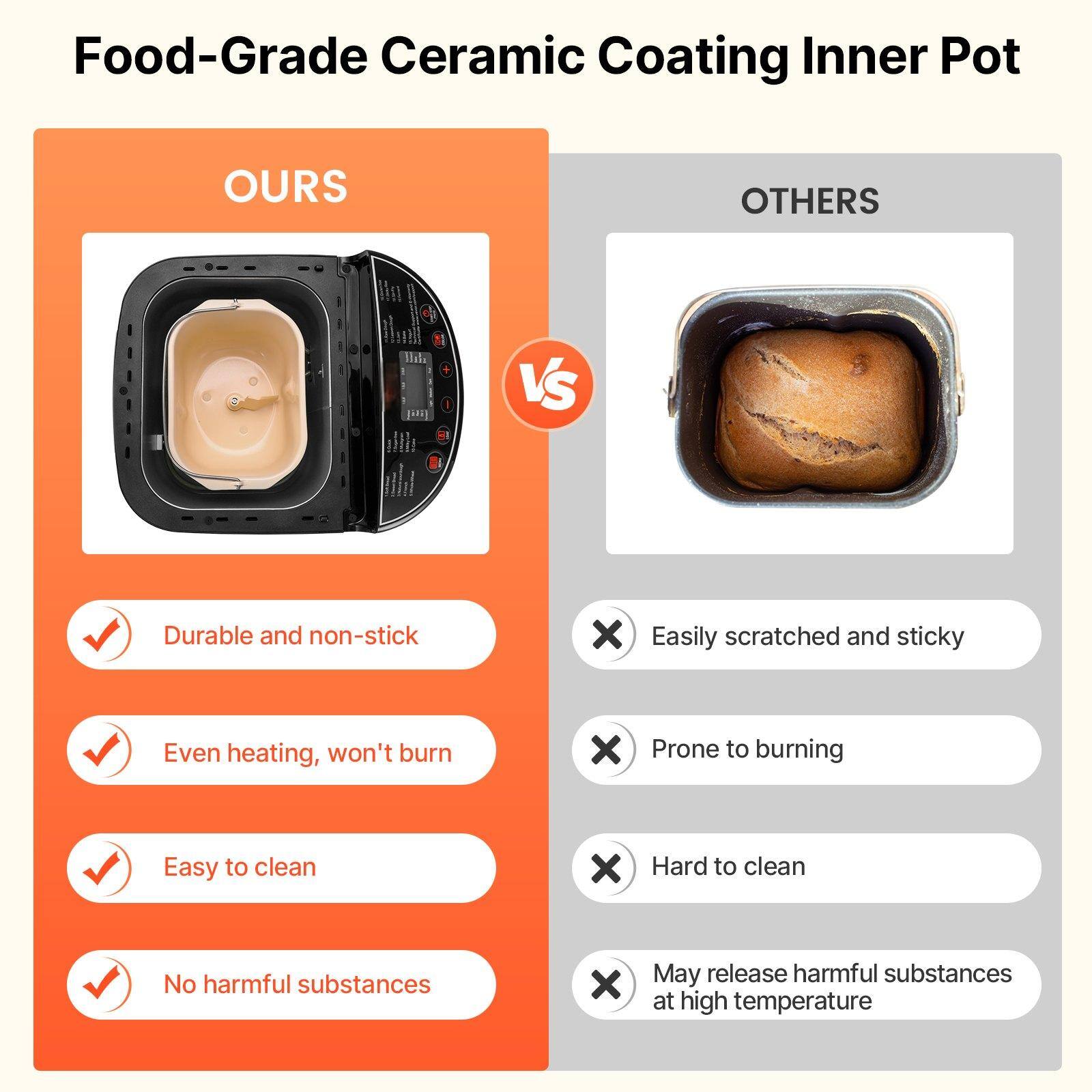 Food-Grade Ceramic Coating Inner Pot

**OURS**

- Durable and non-stick
- Even heating, won't burn
- Easy to clean
- No harmful substances

**OTHERS**

- Easily scratched and sticky
- Prone to burning
- Hard to clean
- May release harmful substances at high temperature