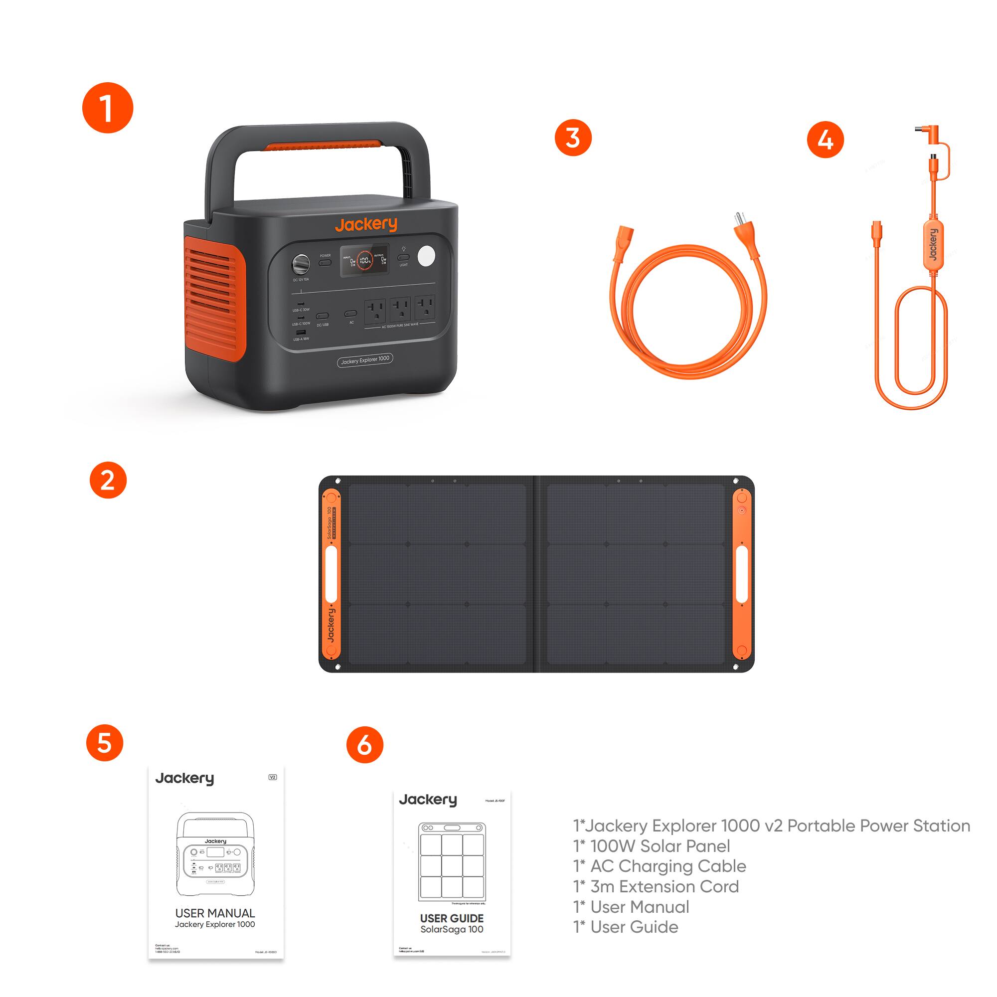 1. Jackery Explorer 1000 v2 Portable Power Station  
2. 100W Solar Panel  
3. AC Charging Cable  
4. 3m Extension Cord  
5. User Manual  
6. User Guide  

1* Jackery Explorer 1000 v2 Portable Power Station  
1* 100W Solar Panel  
1* AC Charging Cable  
1* 3m Extension Cord  
1* User Manual  
1* User Guide
