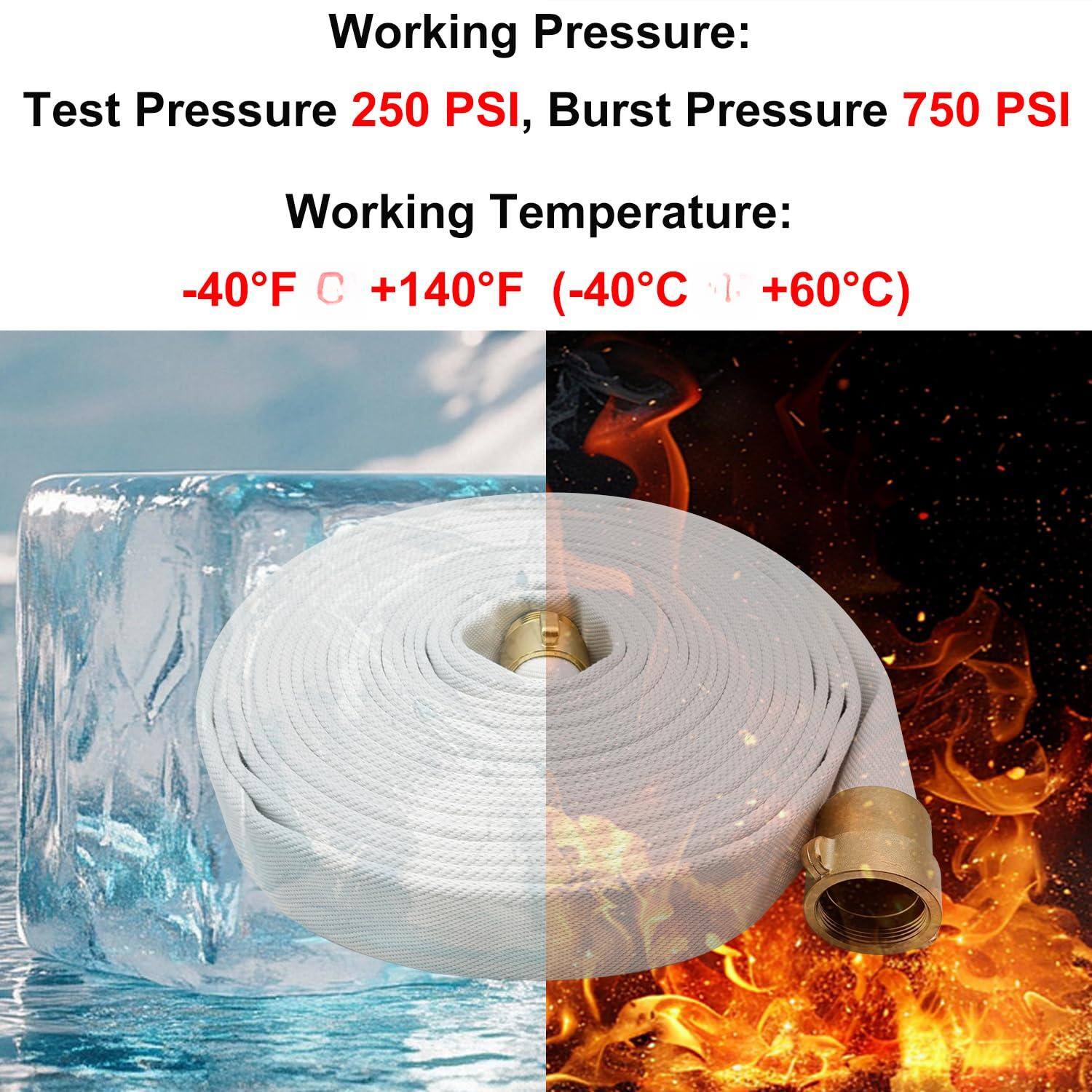 Working Pressure:  
Test Pressure 250 PSI, Burst Pressure 750 PSI  

Working Temperature:  
-40°F (-40°C) to +140°F (+60°C)