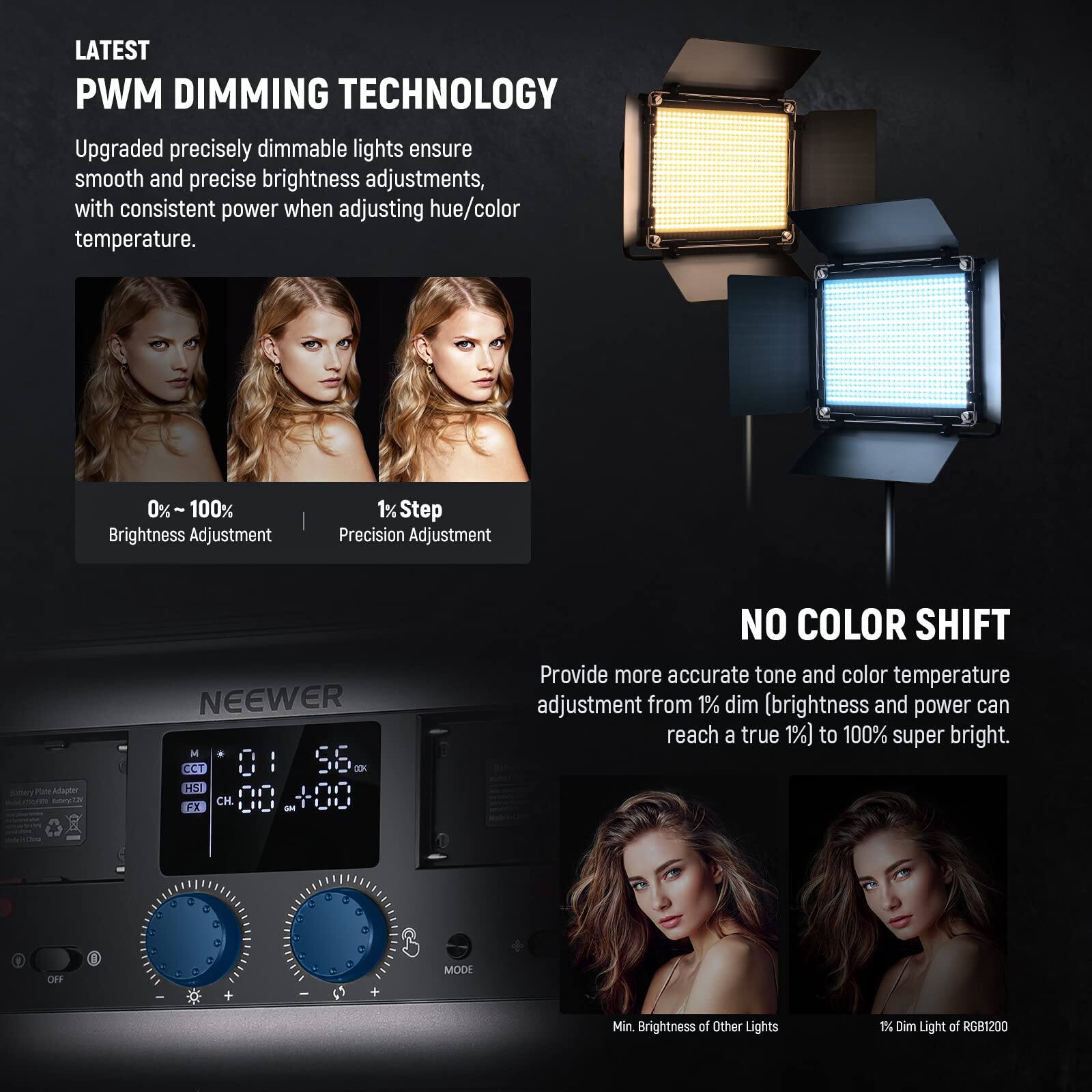 LATEST PWM DIMMING TECHNOLOGY

Upgraded precisely dimmable lights ensure smooth and precise brightness adjustments, with consistent power when adjusting hue/color temperature.

0% - 100% Brightness Adjustment
1% Step Precision Adjustment

Plate Migter NEEWER

CCT 0 58 S HSI FX CH 00

NO COLOR SHIFT

Provide more accurate tone and color temperature adjustment from 1% dim (brightness and power can reach a true 1% to 100% super bright.

1 OFF 1 : = S O C S MODE

Min. Brightness of Other Lights
1% Dim Light of RGB1200
