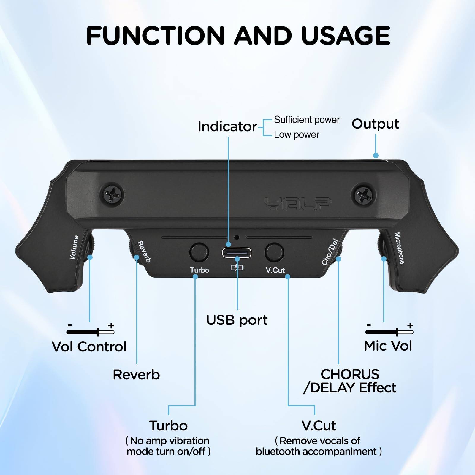 FUNCTION AND USAGE

- Indicator
  - Sufficient power
  - Low power

- Output

- USB port

- Vol Control
  - Volume
  - Reverb

- Turbo
  - (No amp vibration mode turn on/off)

- Mic Vol

- CHORUS / DELAY Effect

- V.Cut
  - (Remove vocals of bluetooth accompaniment)

- Cho/Del

- Microphone

- Turbo

- V.Cut