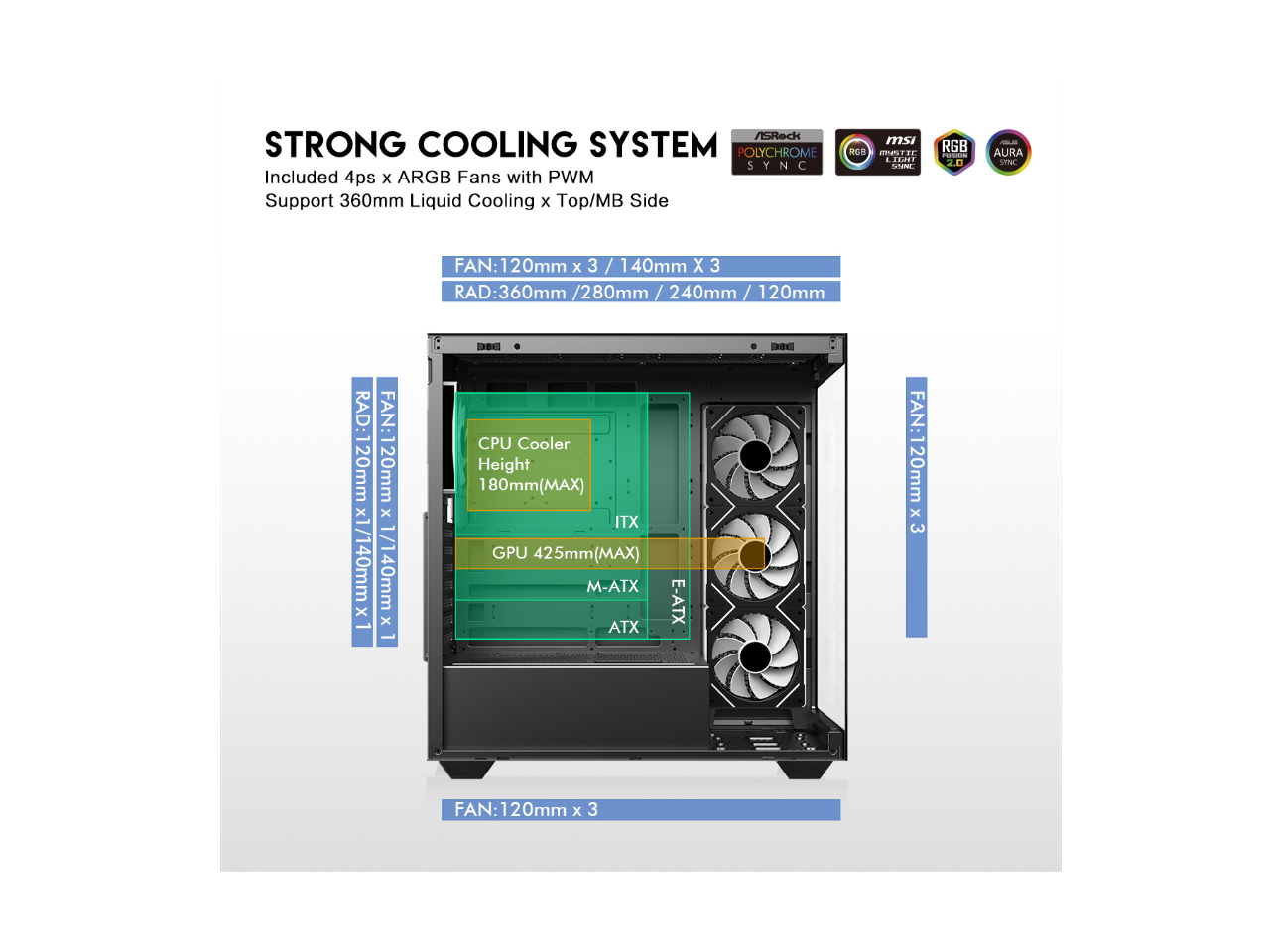 STRONG COOLING SYSTEM  
Included 4ps x ARGB Fans with PWM Support  
Support 360mm Liquid Cooling x Top/MB Side  

FAN: 120mm x 3 / 140mm x 3  
RAD: 360mm / 280mm / 240mm / 120mm  

CPU Cooler Height: 180mm (MAX)  
GPU: 425mm (MAX)  

ITX  
M-ATX  
E-ATX  
ATX  

FAN: 120mm x 3