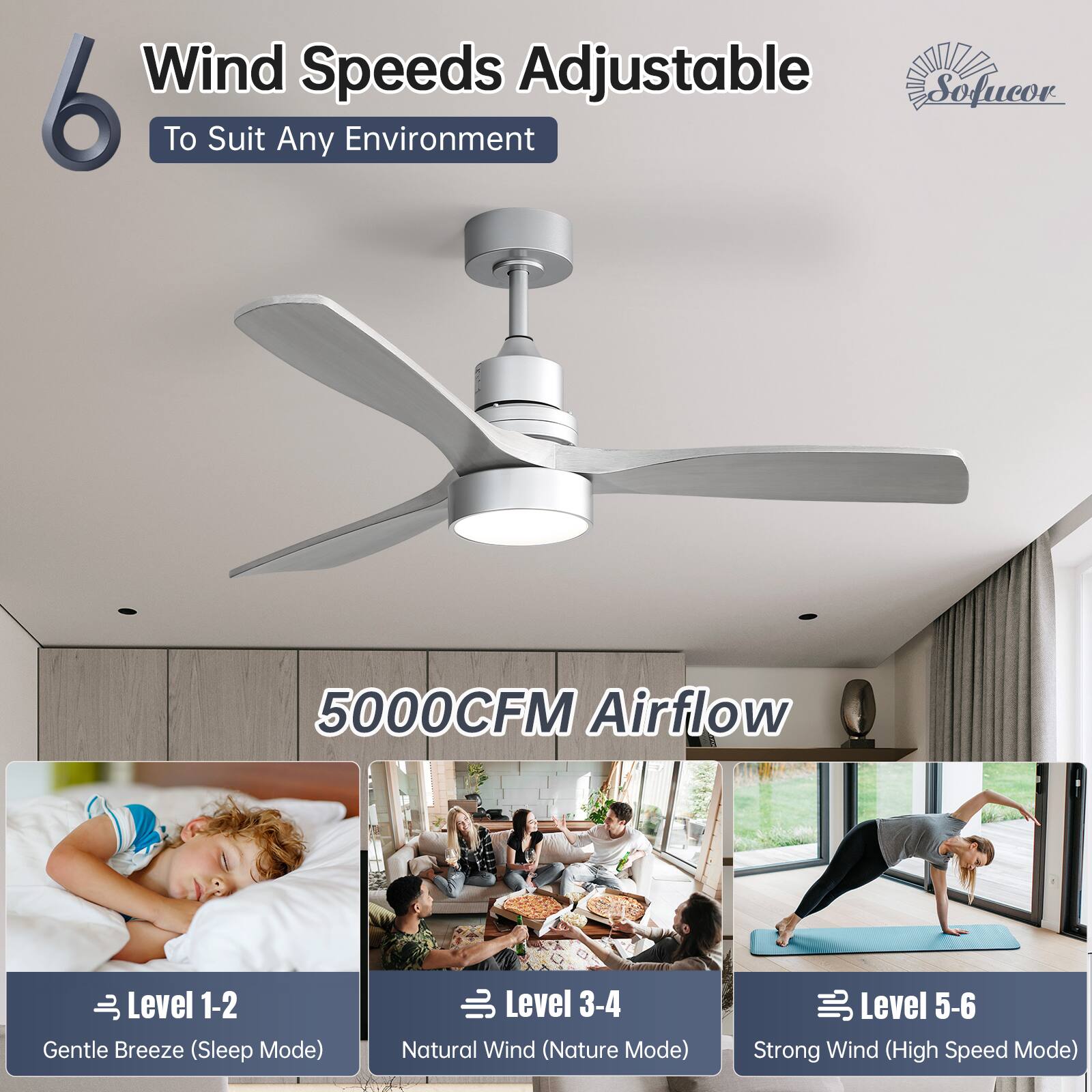 Wind Speeds Adjustable  
To Suit Any Environment  

5000CFM Airflow  

Level 1-2  
Gentle Breeze (Sleep Mode)  

Level 3-4  
Natural Wind (Nature Mode)  

Level 5-6  
Strong Wind (High Speed Mode)