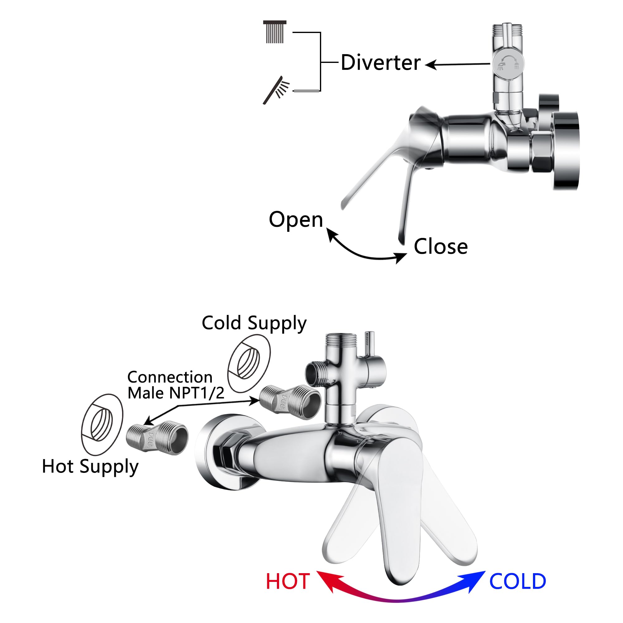 Diverter  
Open Close  
Cold Supply  
Connection Male NPT1/2  
Hot Supply  
HOT  
COLD