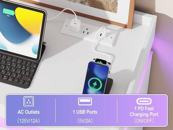100% 7 . U . . , .  . - e * , A  , E a 2 X . 7 * A / T e  * . , , &  . . AC Outlets (125V/12A) 1 USB Ports (5V/2A) 1 PD Fast Charging Port (ON/OFF)