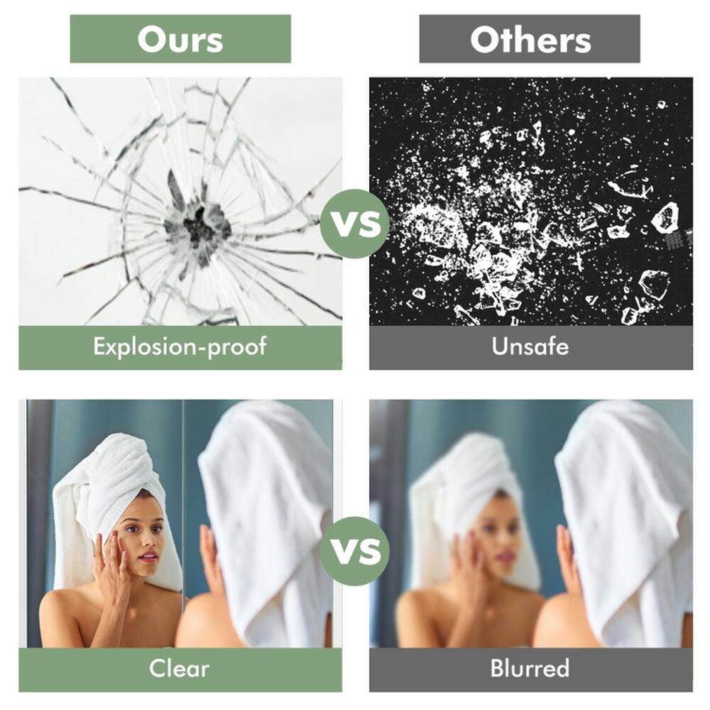 Ours vs Others

Explosion-proof vs Unsafe

Clear vs Blurred