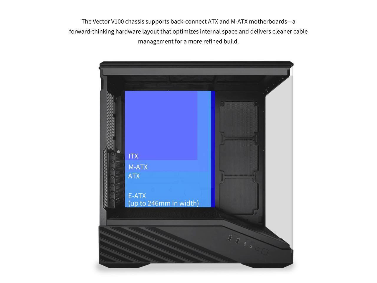 The Vector V100 chassis supports back-connect ATX and M-ATX motherboards—a forward-thinking hardware layout that optimizes internal space and delivers cleaner cable management for a more refined build.

ITX  
M-ATX  
ATX  
E-ATX (up to 246mm in width)