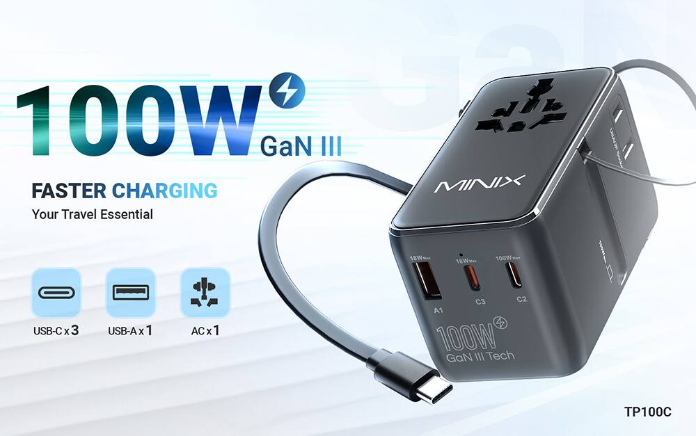 100W GaN III  
FASTER CHARGING  
Your Travel Essential  

18W Max  
100W Max  

USB-C x 3  
USB-A x 1  
AC x 1  

C3  
C2  
A1  

GaN III Tech  

TP100C