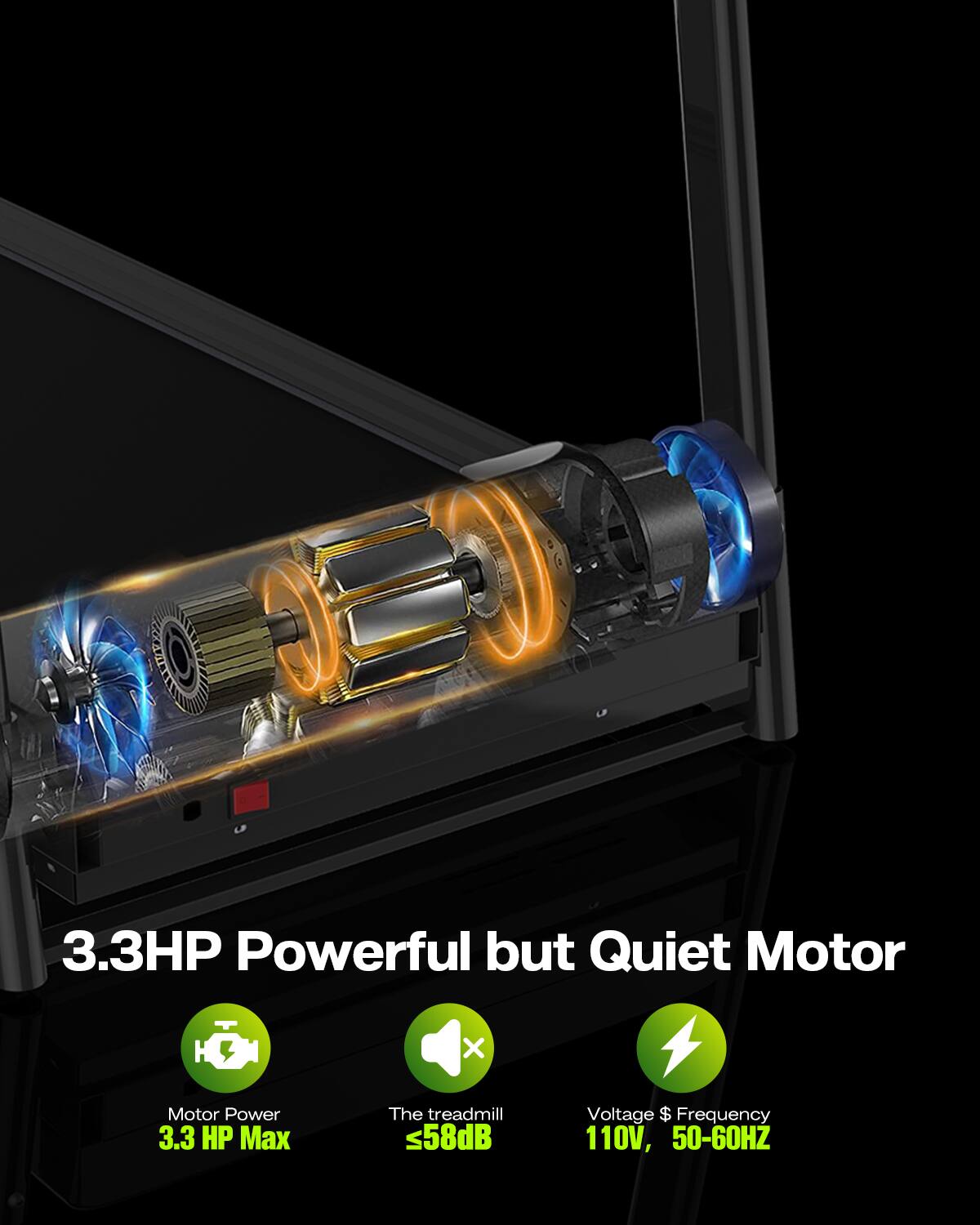 3.3HP Powerful but Quiet Motor

- Motor Power: 3.3 HP Max
- The treadmill: ≤58dB
- Voltage & Frequency: 110V, 50-60Hz