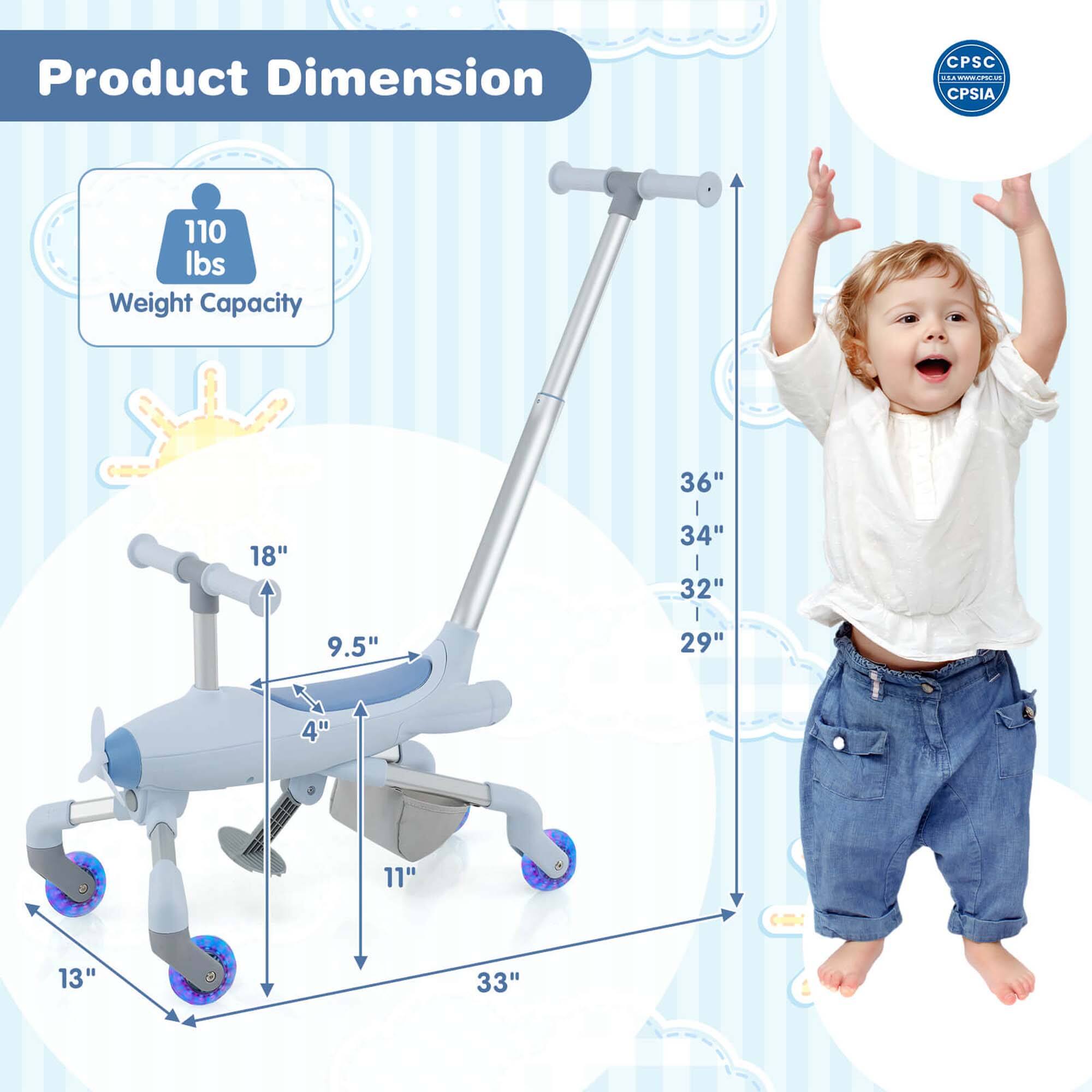Product Dimension  
Weight Capacity: 110 lbs  
CPSIA  
CPS&C  
18"  
9.5"  
36"  
34"  
32"  
29"  
4"  
11"  
13"  
33"