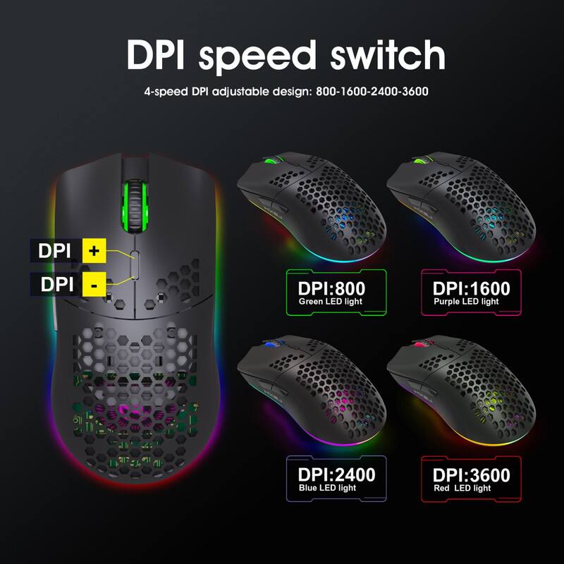 DPI speed switch  
4-speed DPI adjustable design: 800-1600-2400-3600 DPI  

- DPI: 800 (Green LED light)  
- DPI: 1600 (Purple LED light)  
- DPI: 2400 (Blue LED light)  
- DPI: 3600 (Red LED light)