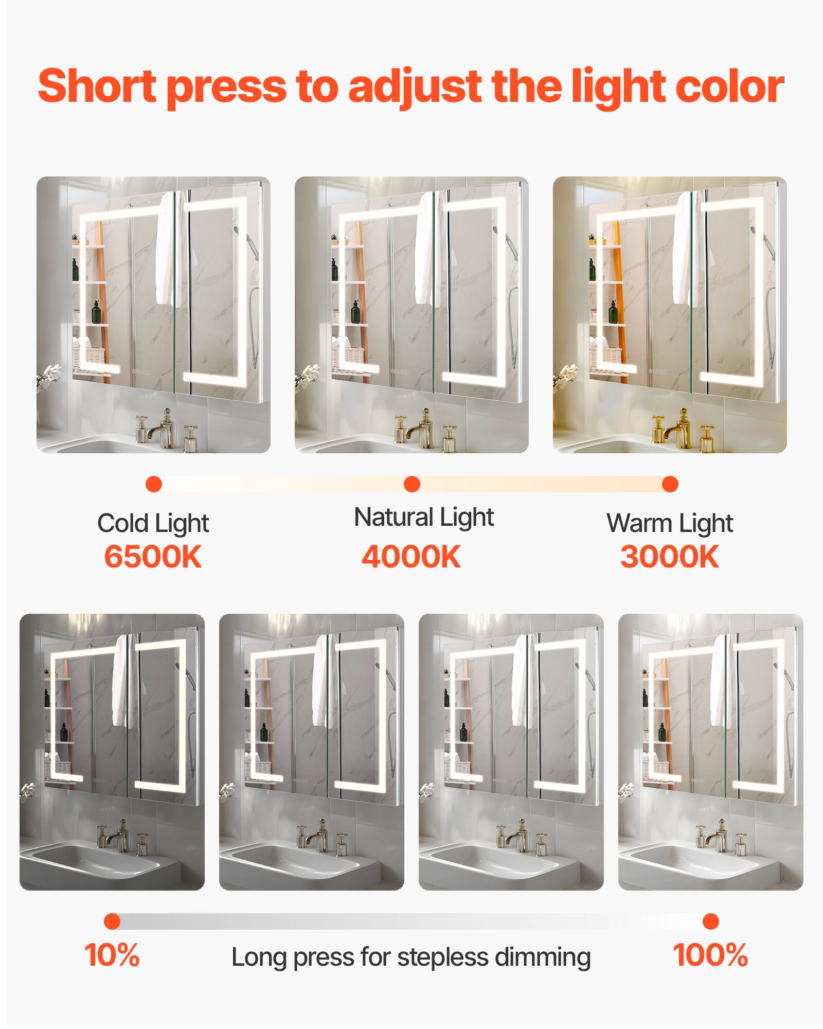 Short press to adjust the light color

Cold Light 6500K
Natural Light 4000K
Warm Light 3000K

10% Long press for stepless dimming
100%