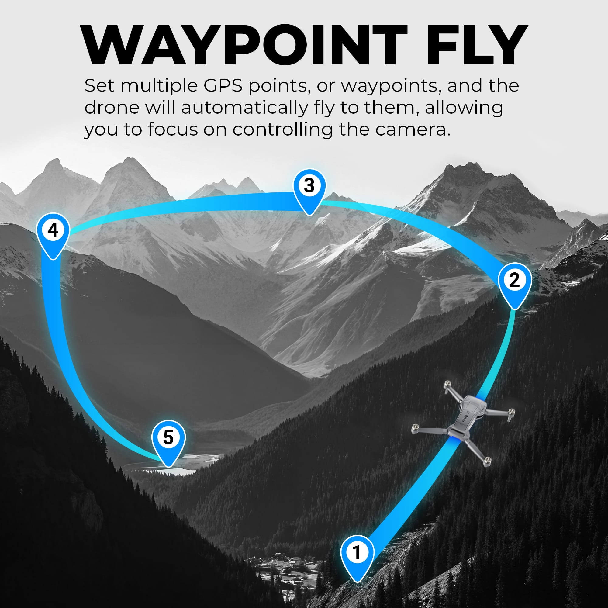 WAYPOINT FLY
Set multiple GPS points, or waypoints, and the drone will automatically fly to them, allowing you to focus on controlling the camera.