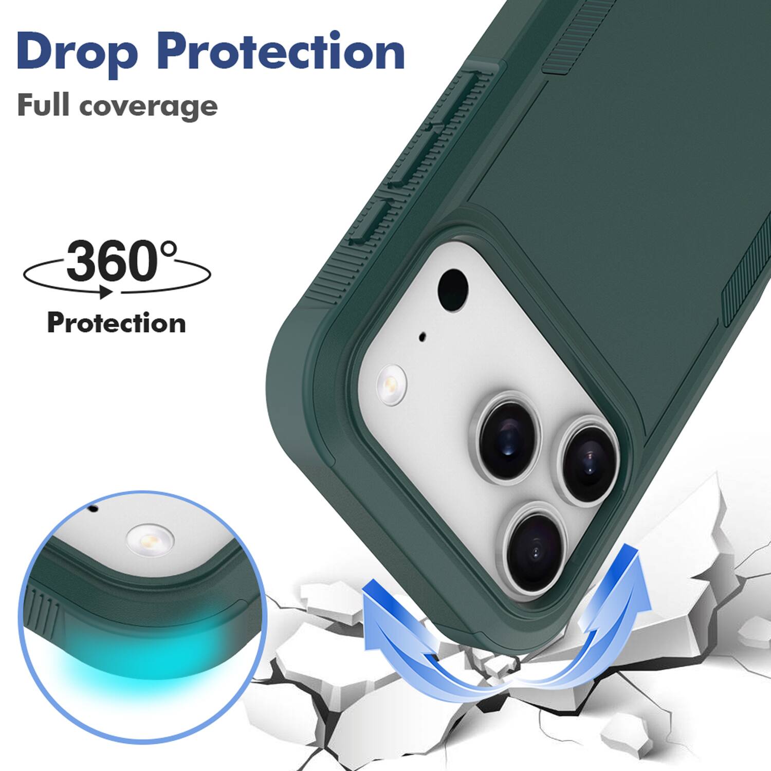 Drop Protection  
Full coverage  
360° Protection
