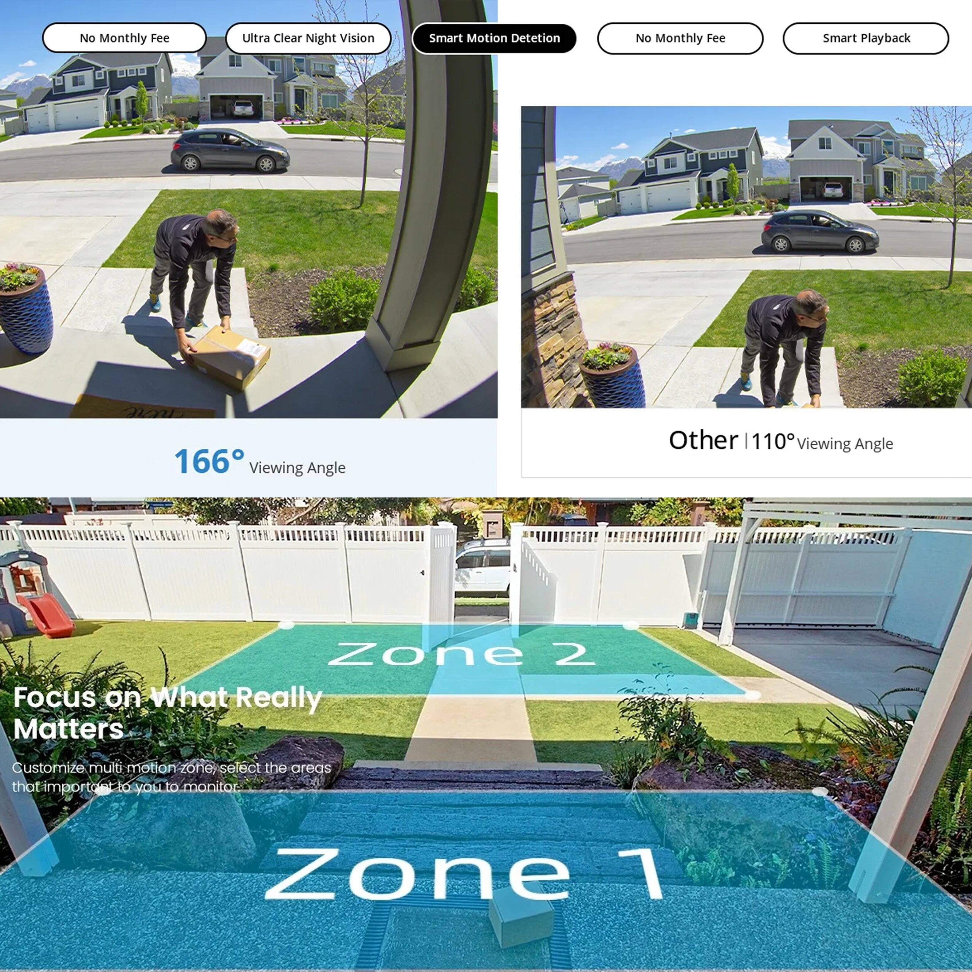 No Monthly Fee  
Ultra Clear Night Vision  
Smart Motion Detection  
No Monthly Fee  
Smart Playback  

166° Viewing Angle  

Other | 110° Viewing Angle  

Focus on What Really Matters  
Customize multi motion zone; select the areas that important to you to monitor  

Zone 1  
Zone 2